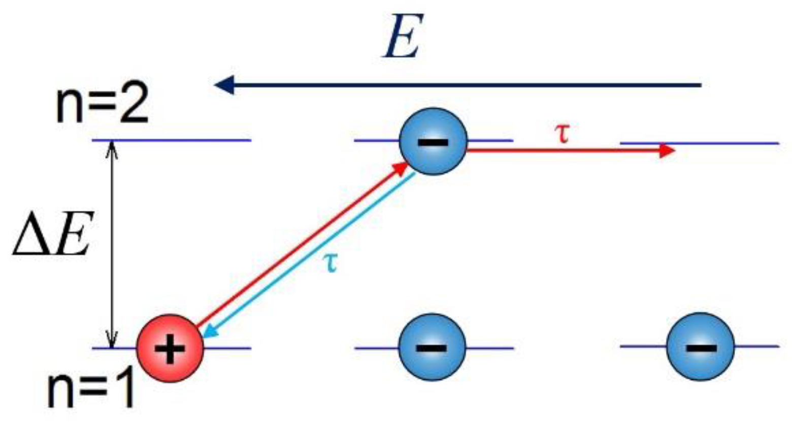 Energies 17 05164 g002 Energies 17 05164 g002