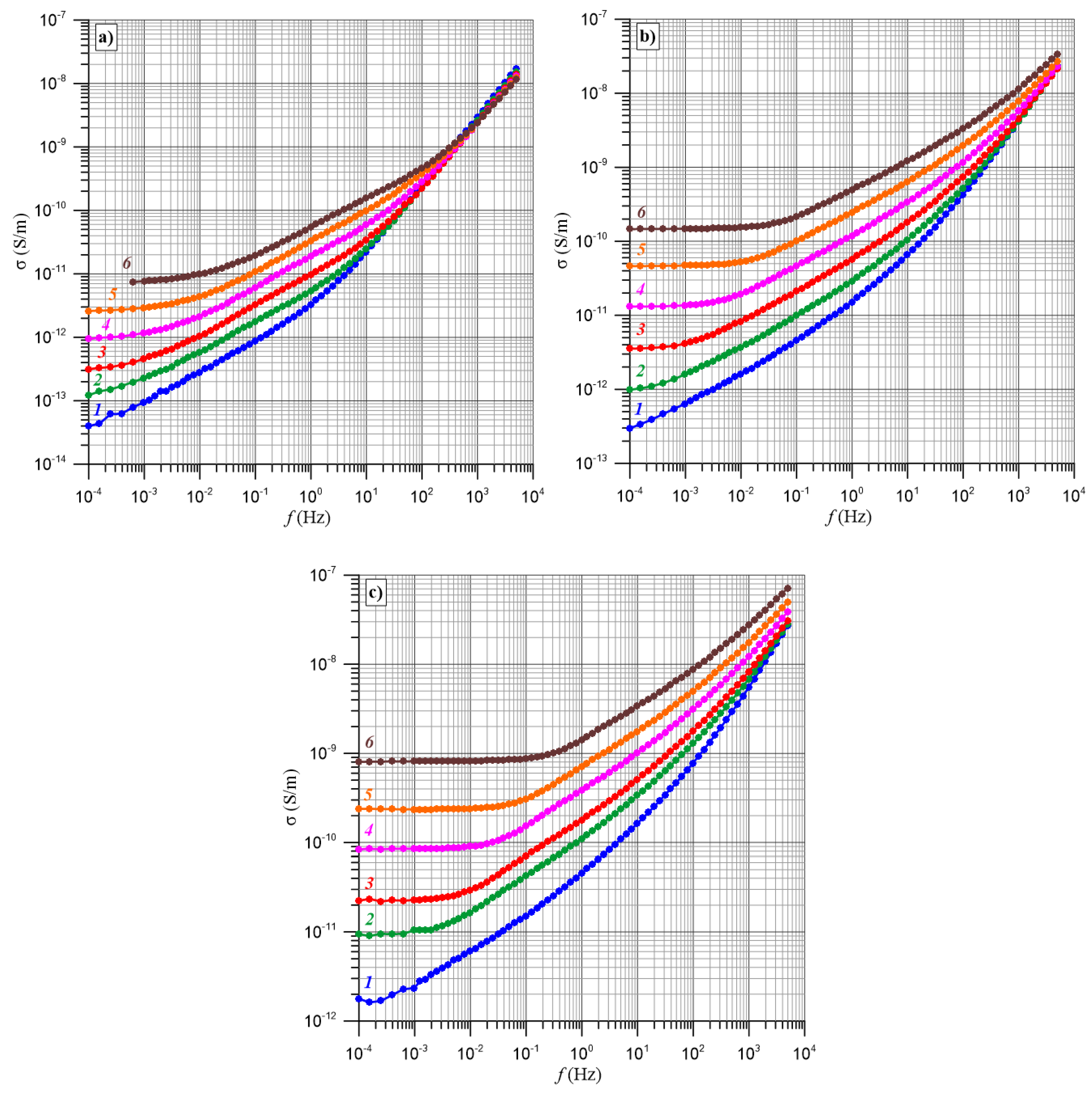Energies 17 05164 g003 Energies 17 05164 g003