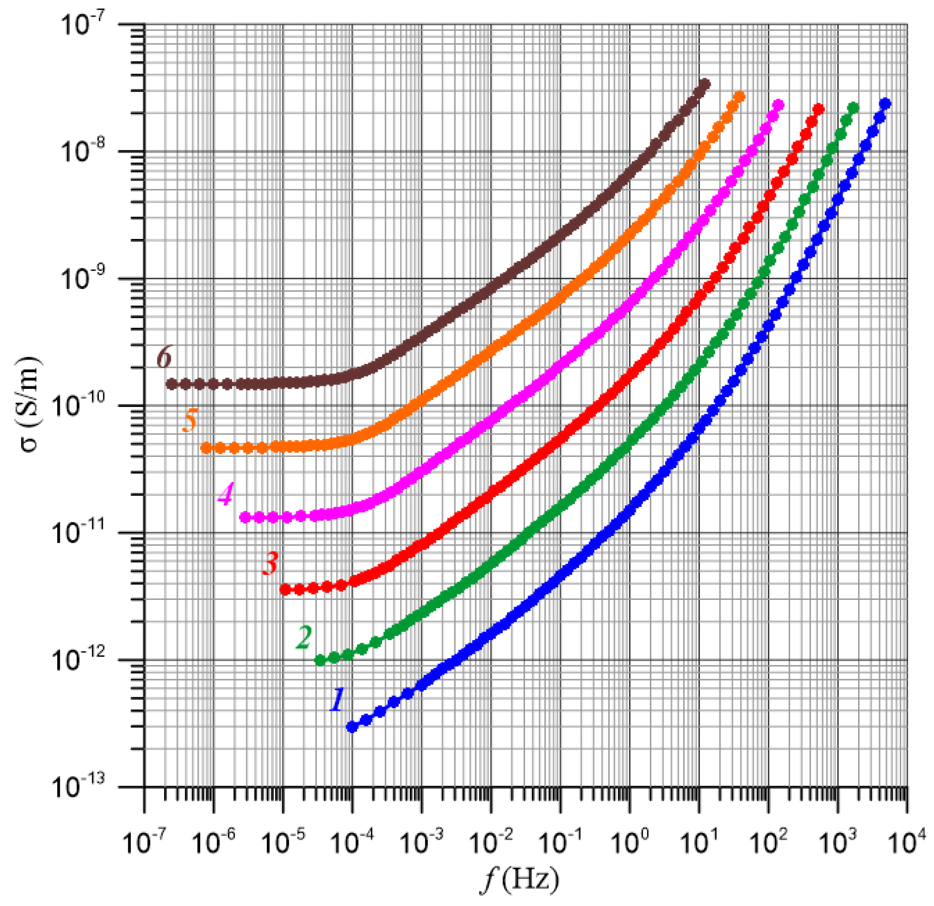 Energies 17 05164 g006 Energies 17 05164 g006