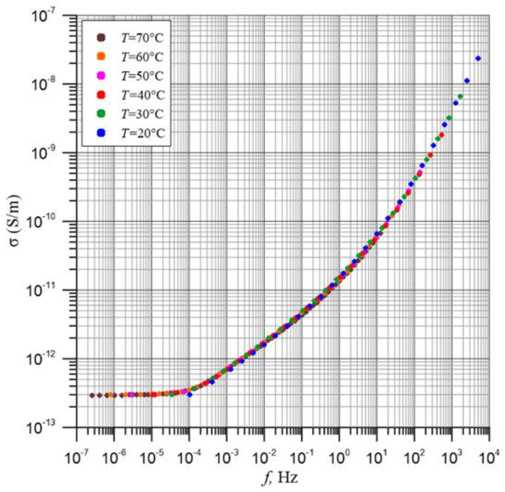 Energies 17 05164 g008 Energies 17 05164 g008