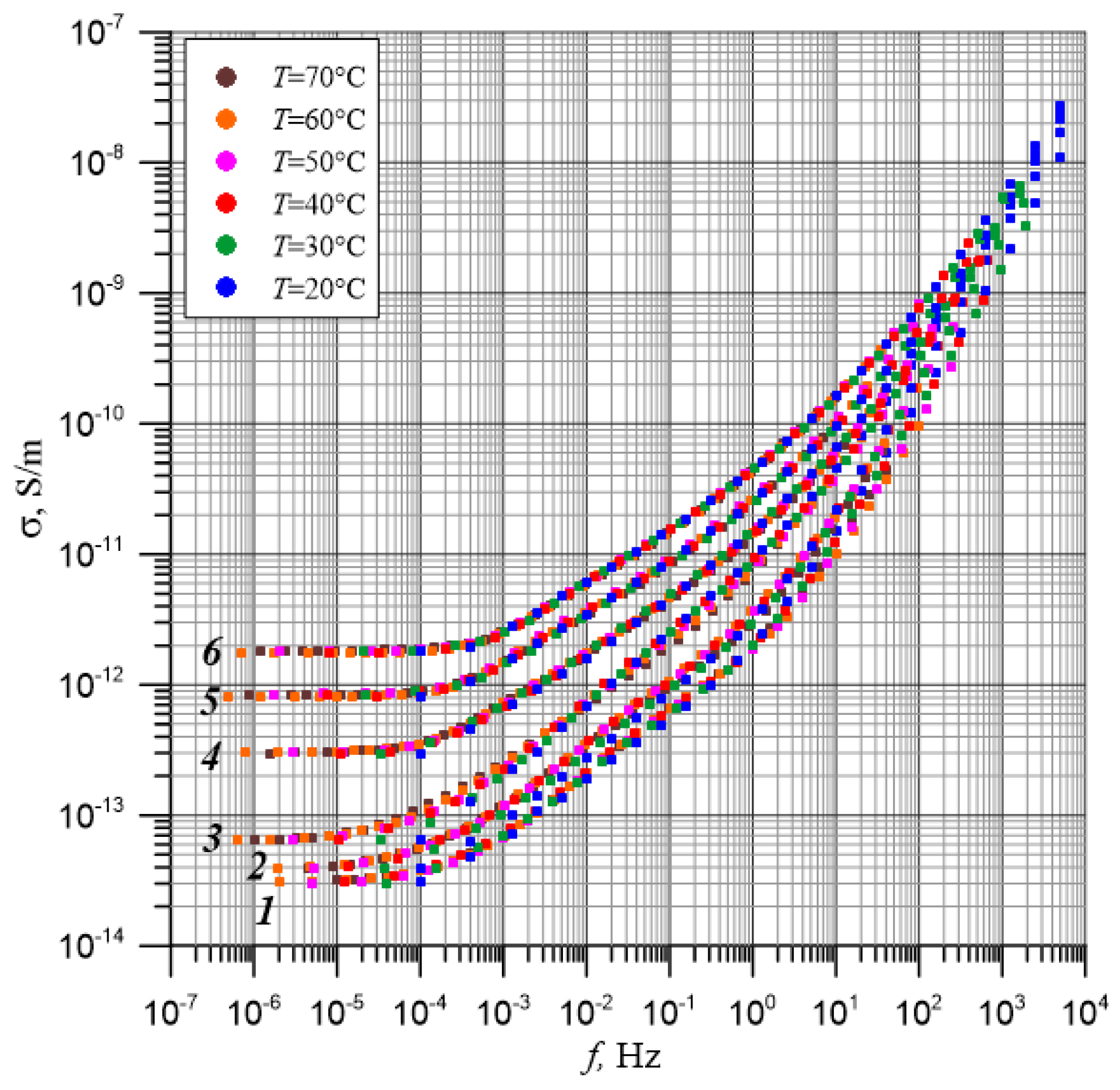 Energies 17 05164 g009 Energies 17 05164 g009