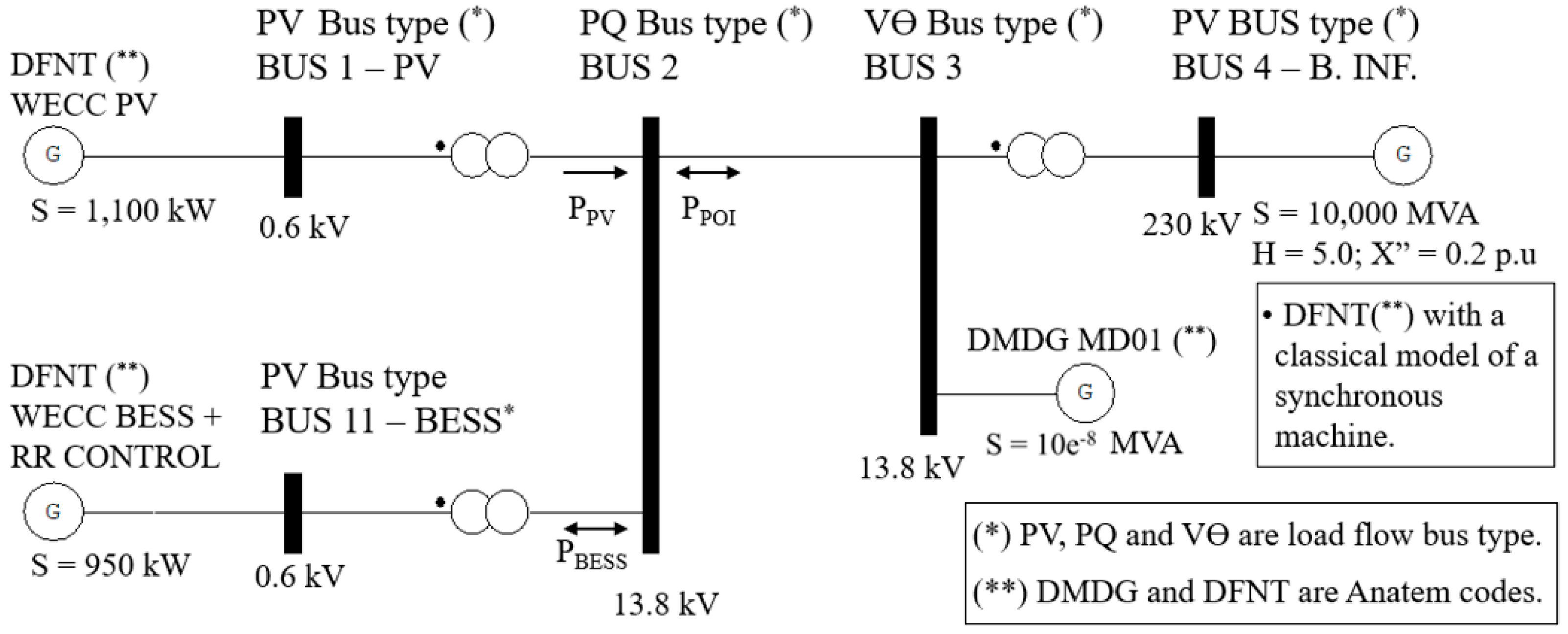 Energies 17 05166 g008