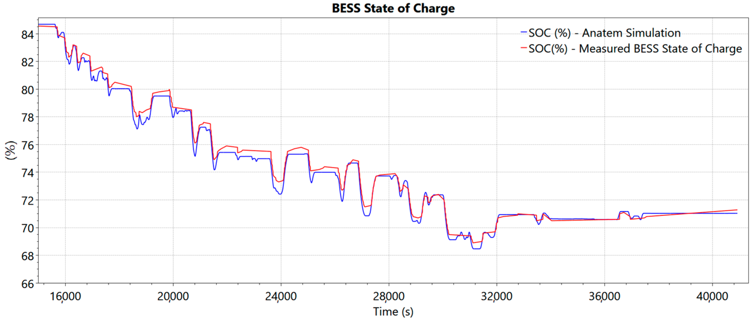 Energies 17 05166 g015