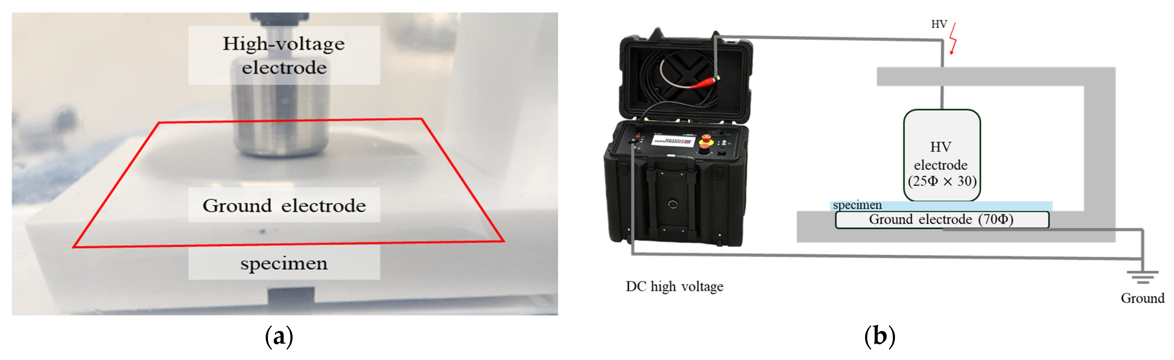 Energies 17 05167 g003