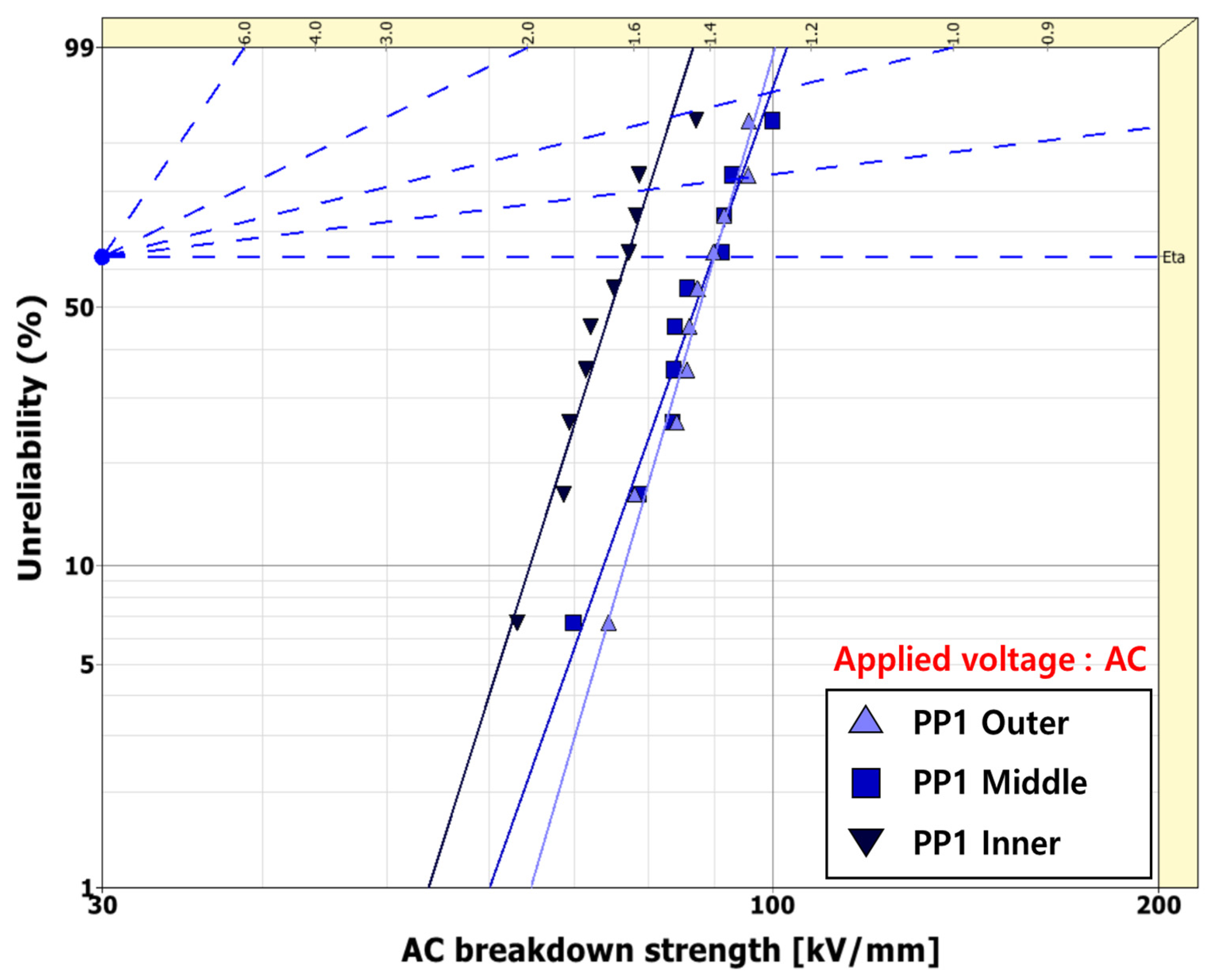 Energies 17 05167 g004