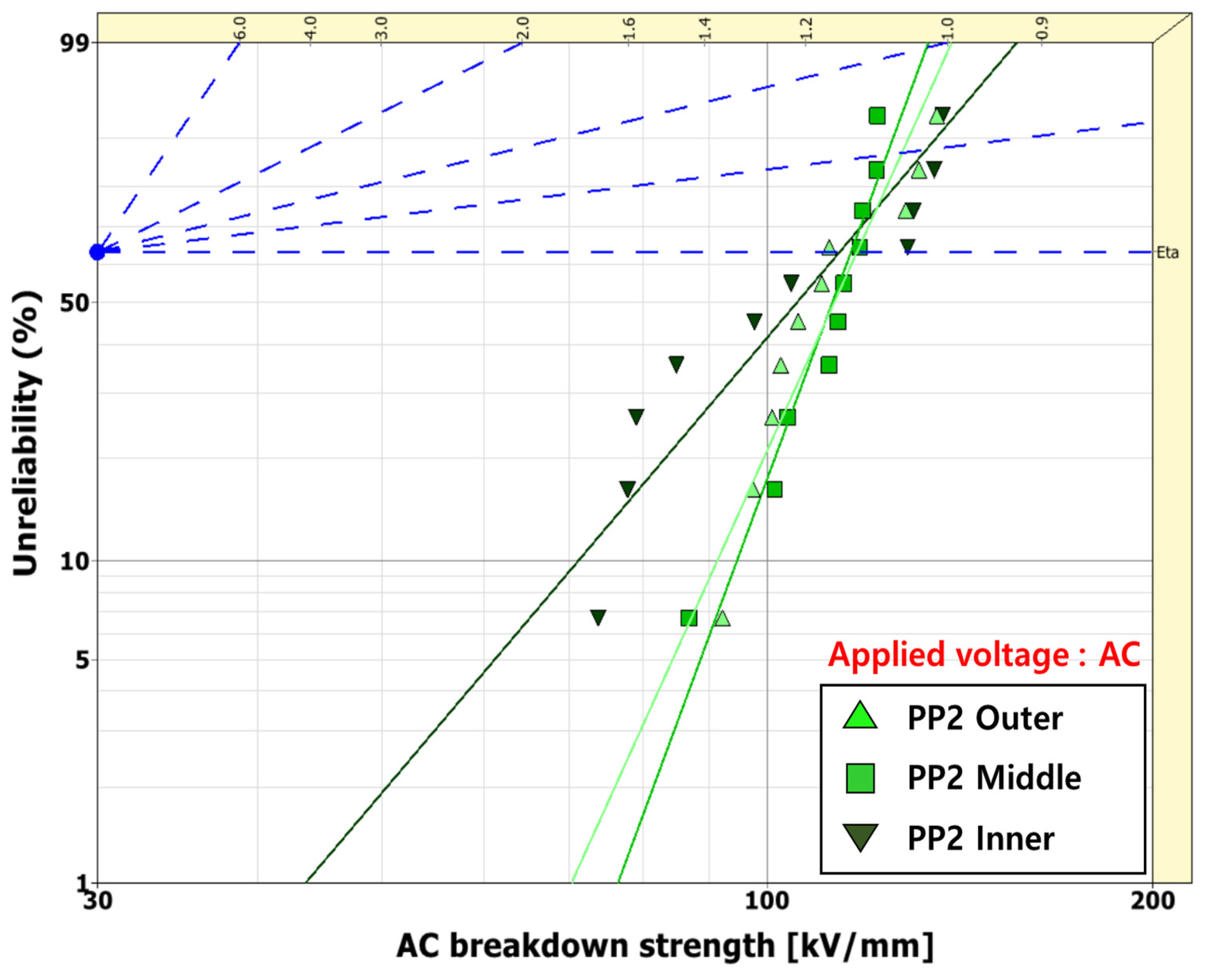 Energies 17 05167 g005