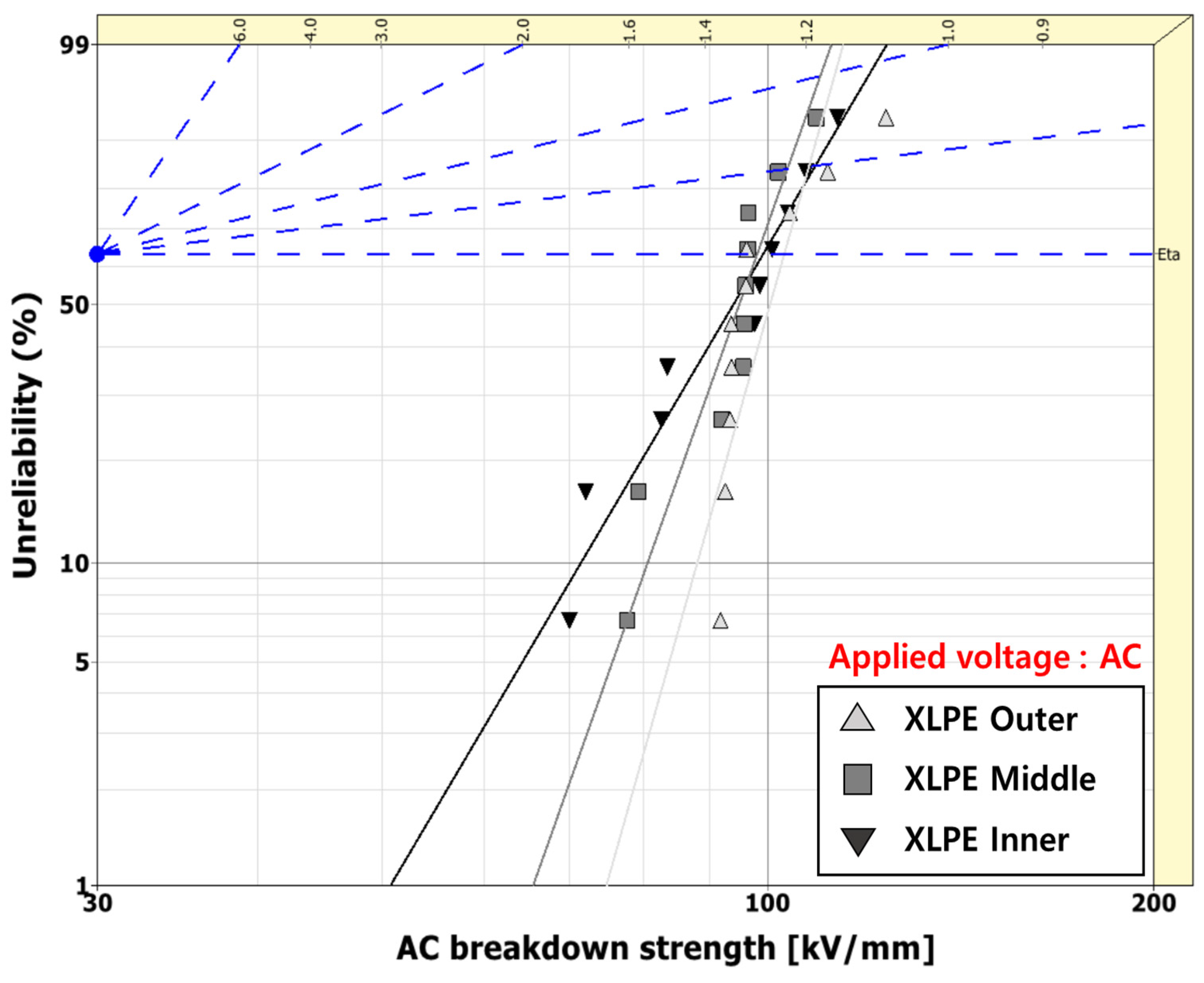 Energies 17 05167 g006