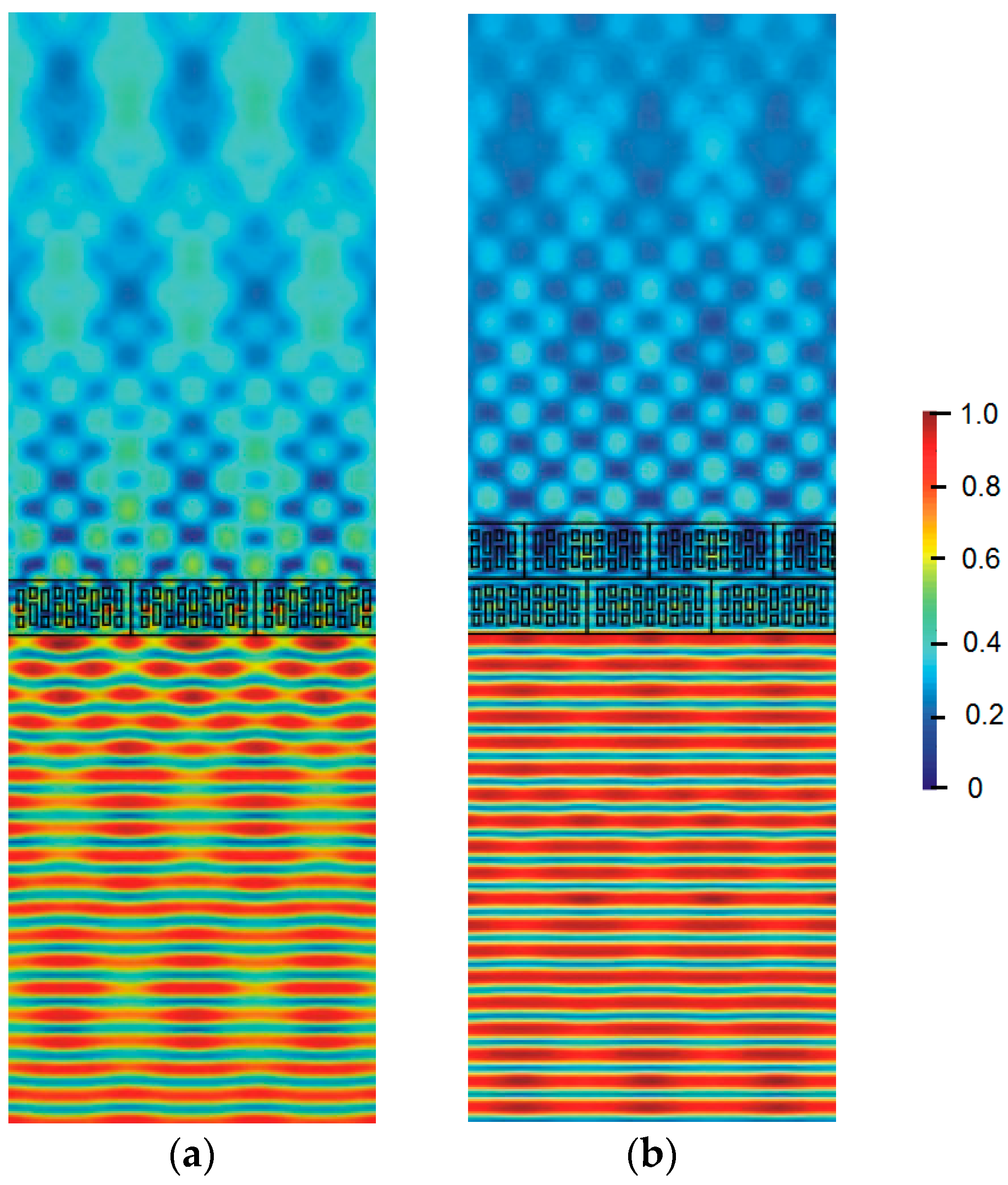 Energies 17 05168 g008