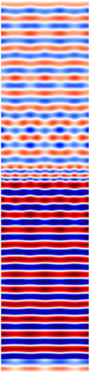 Energies 17 05168 i015