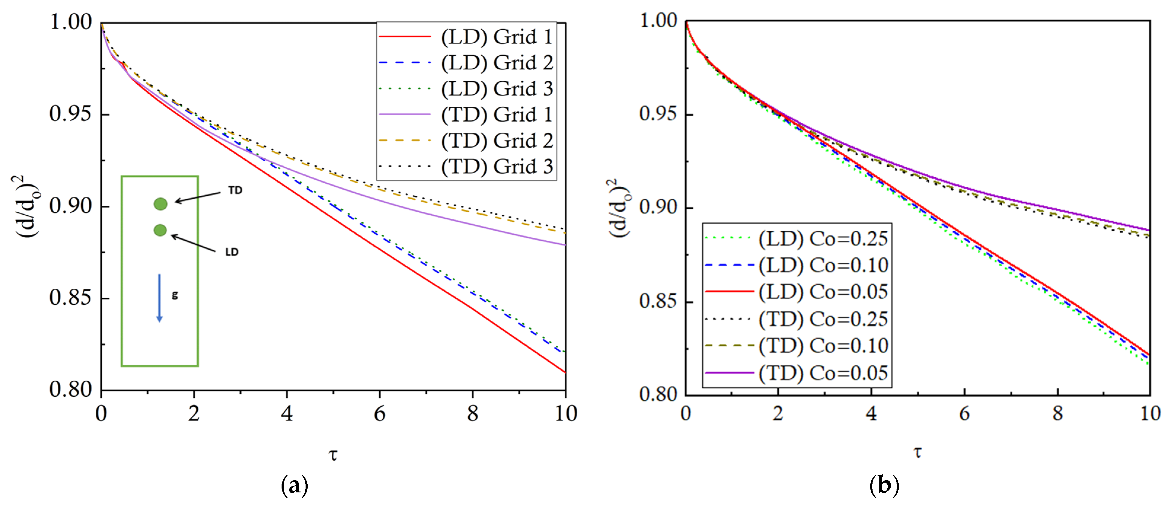 Energies 17 05169 g002