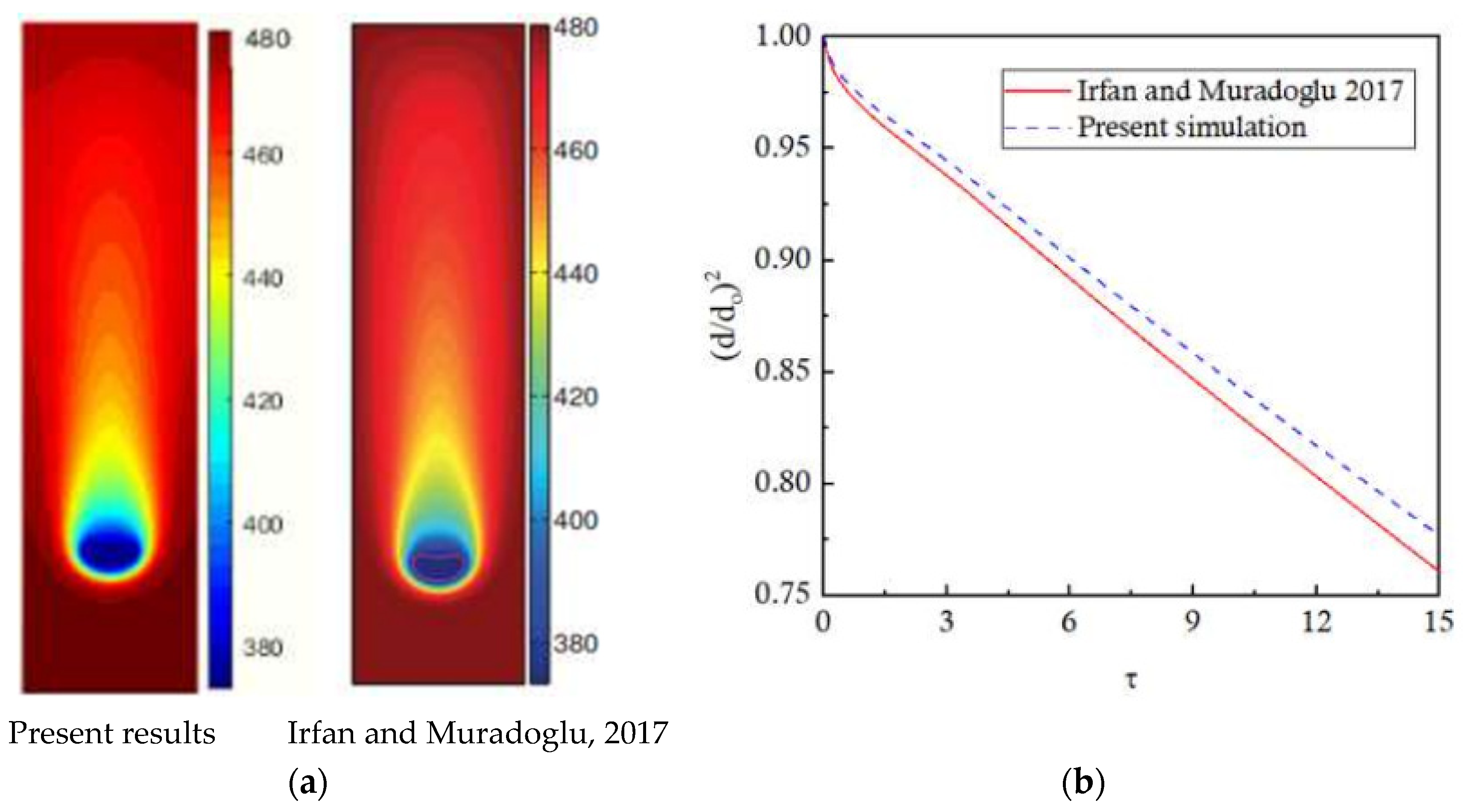 Energies 17 05169 g003