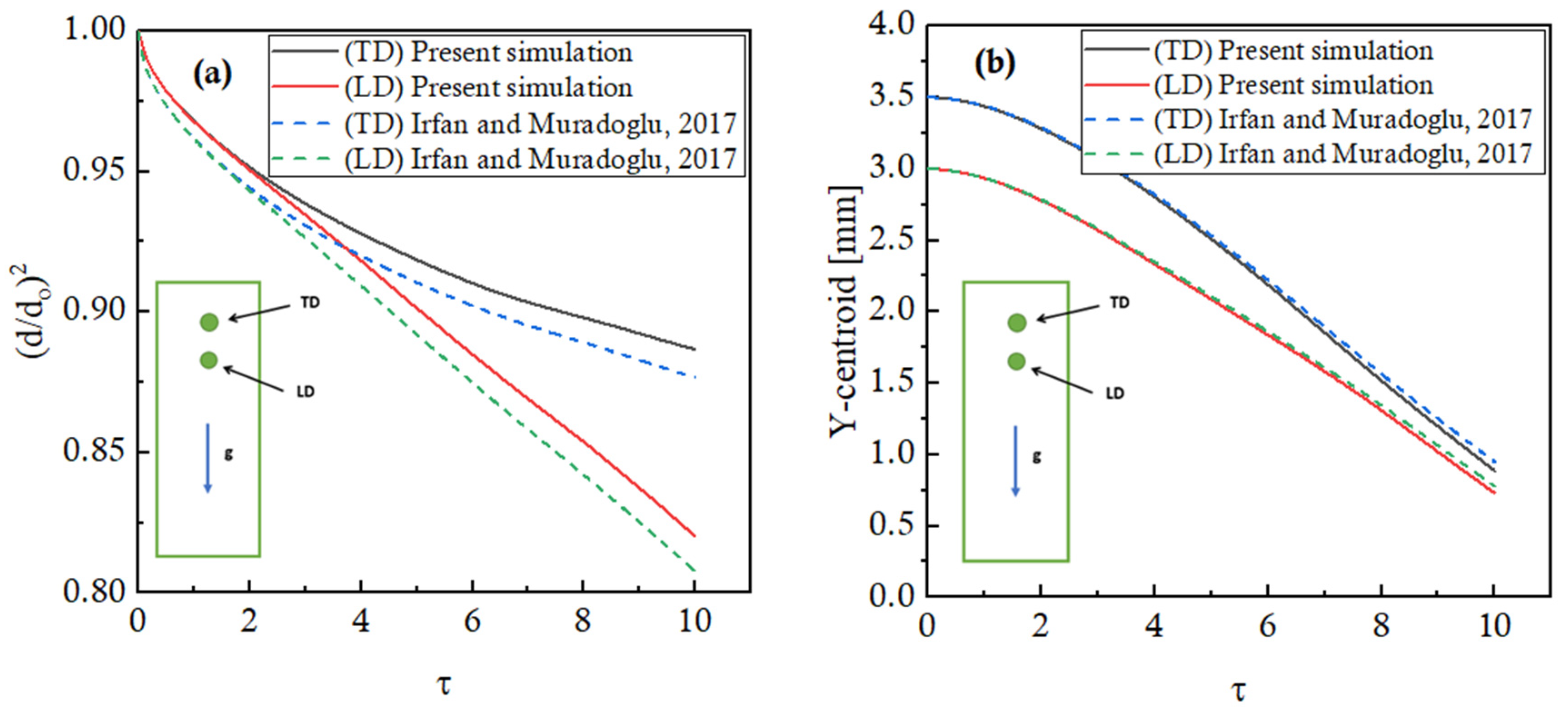 Energies 17 05169 g004