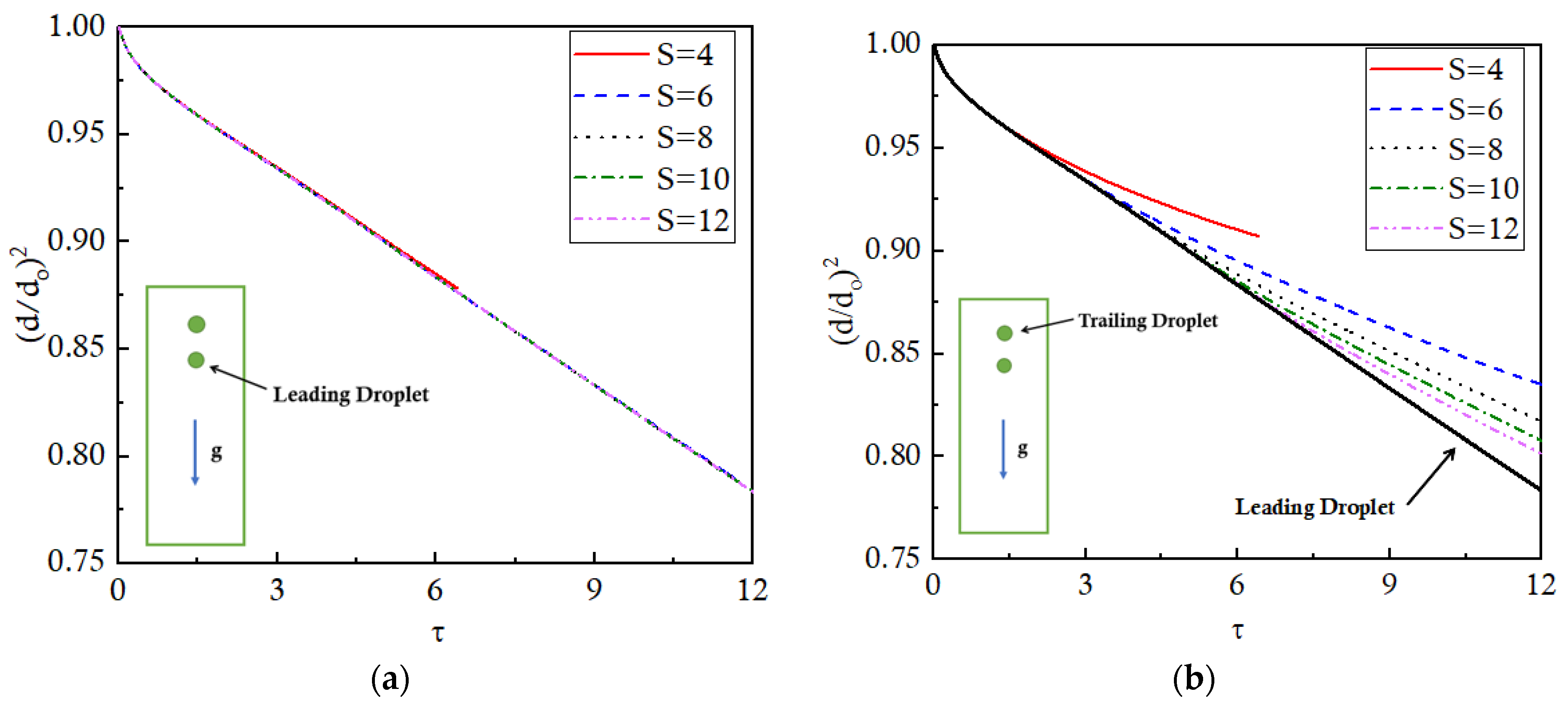 Energies 17 05169 g006