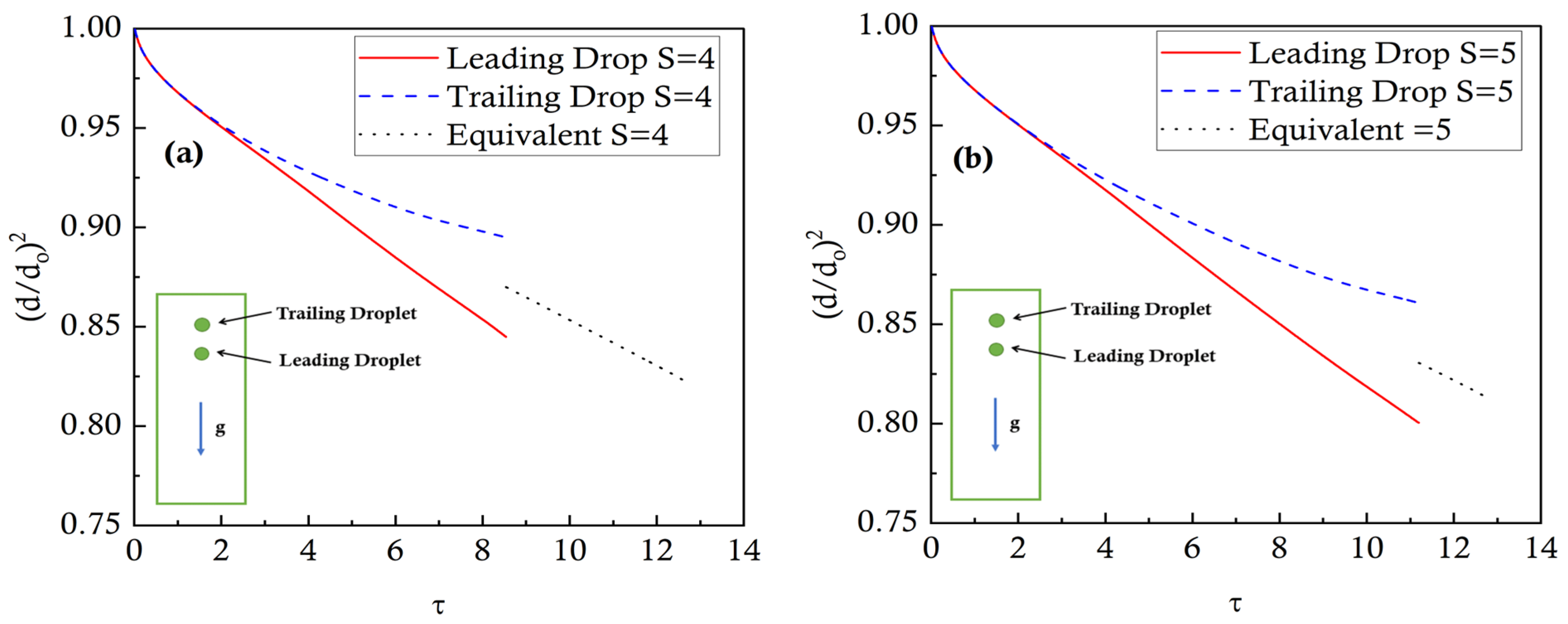 Energies 17 05169 g008