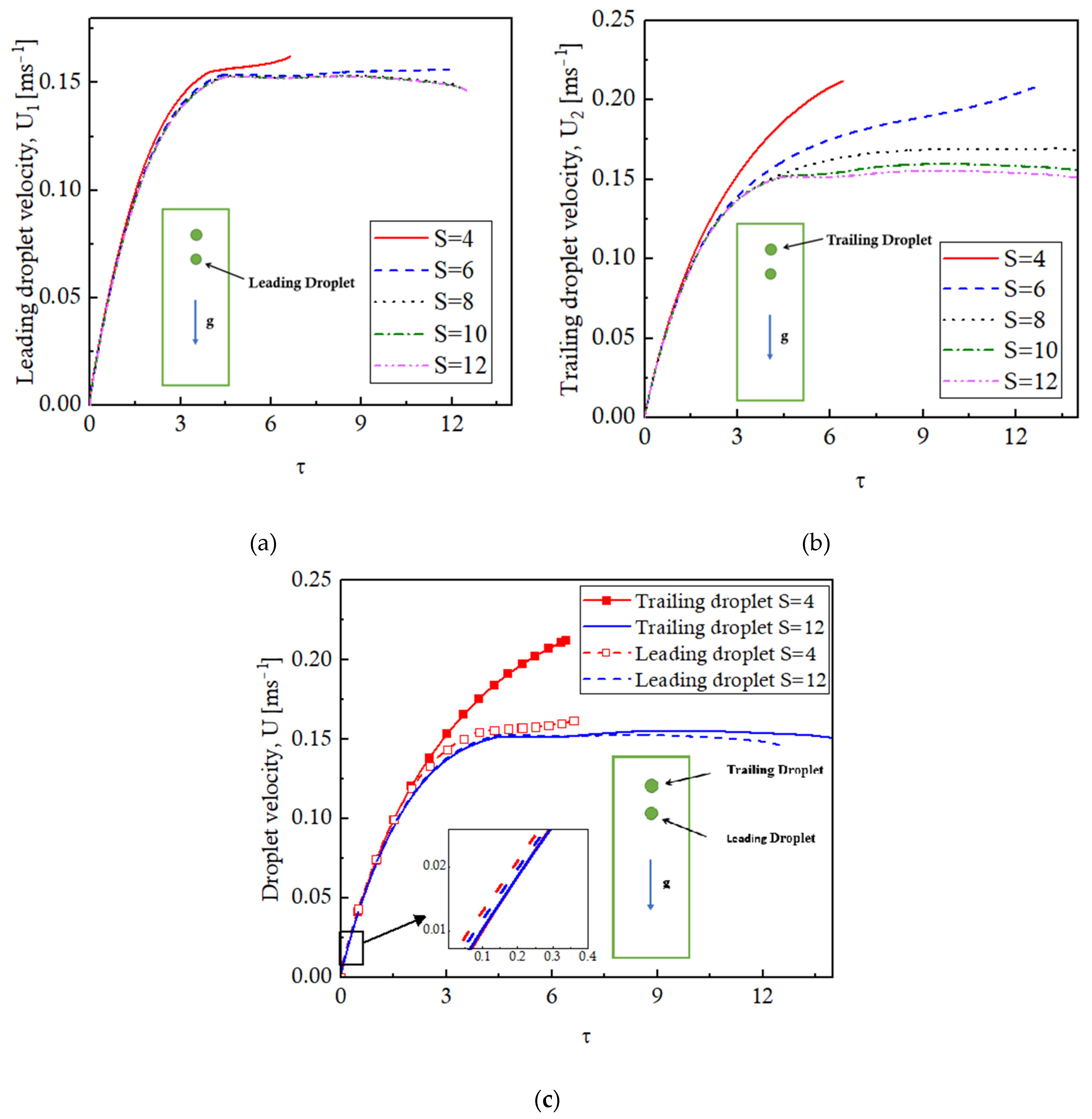 Energies 17 05169 g009