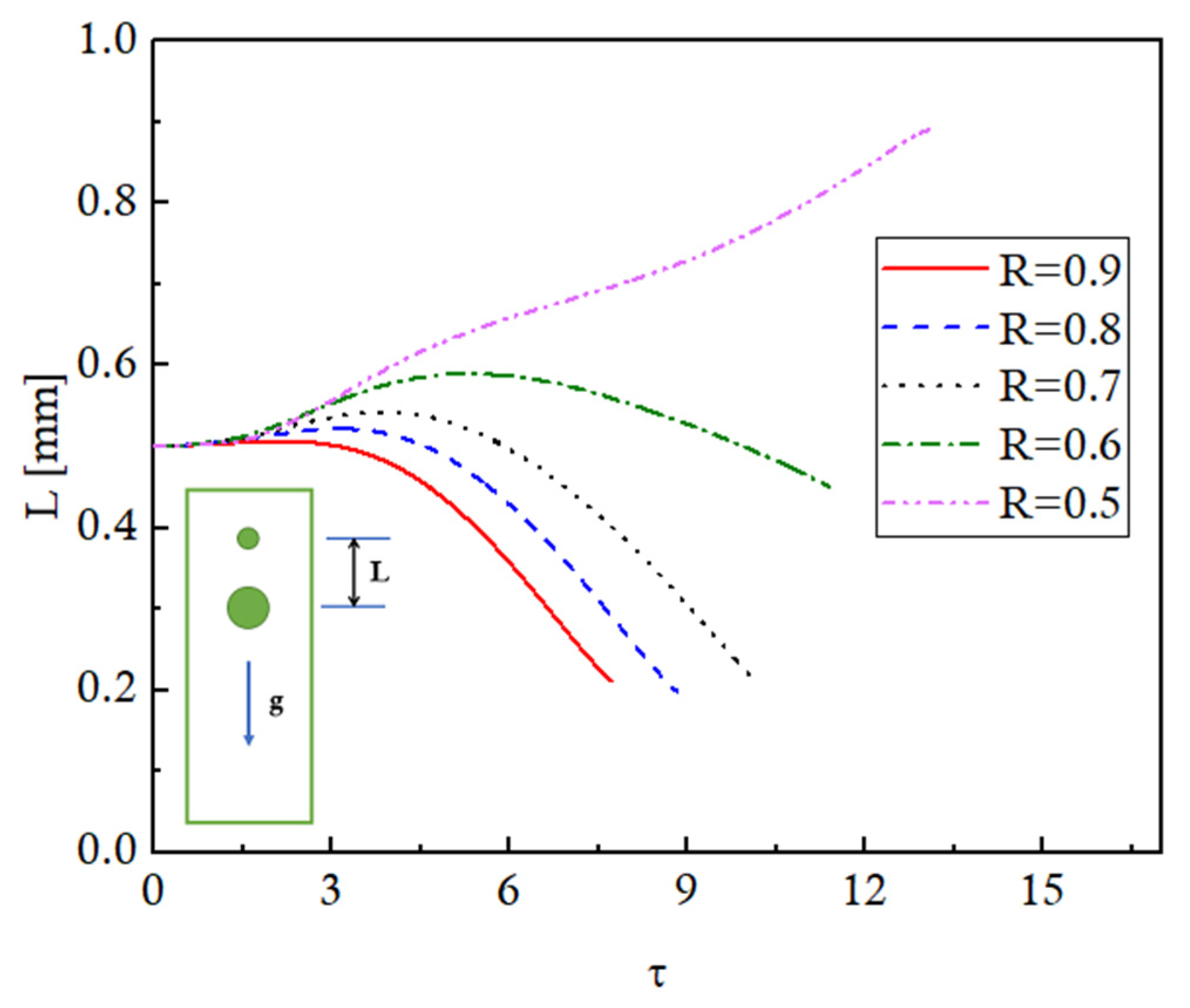 Energies 17 05169 g011