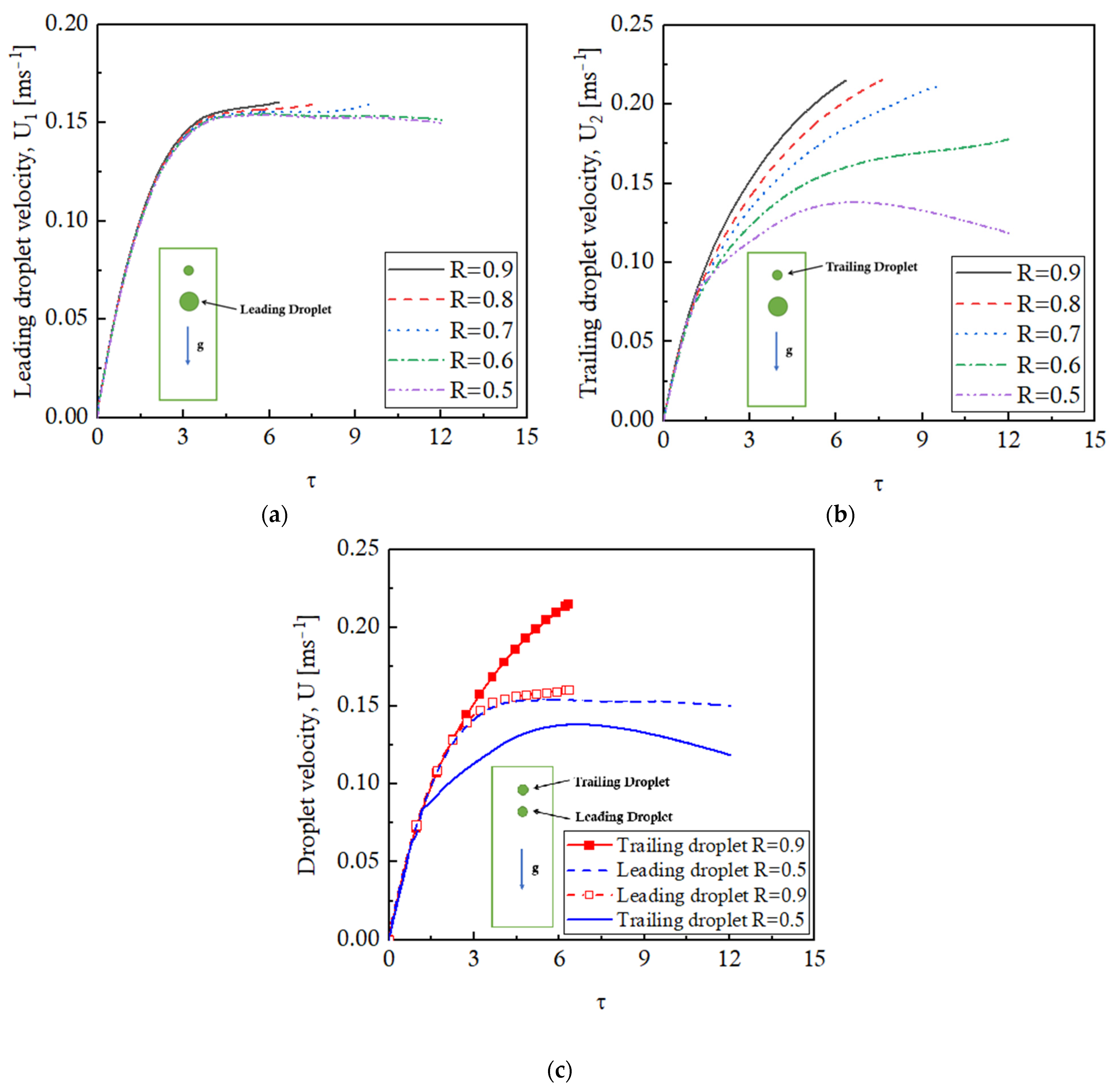 Energies 17 05169 g012