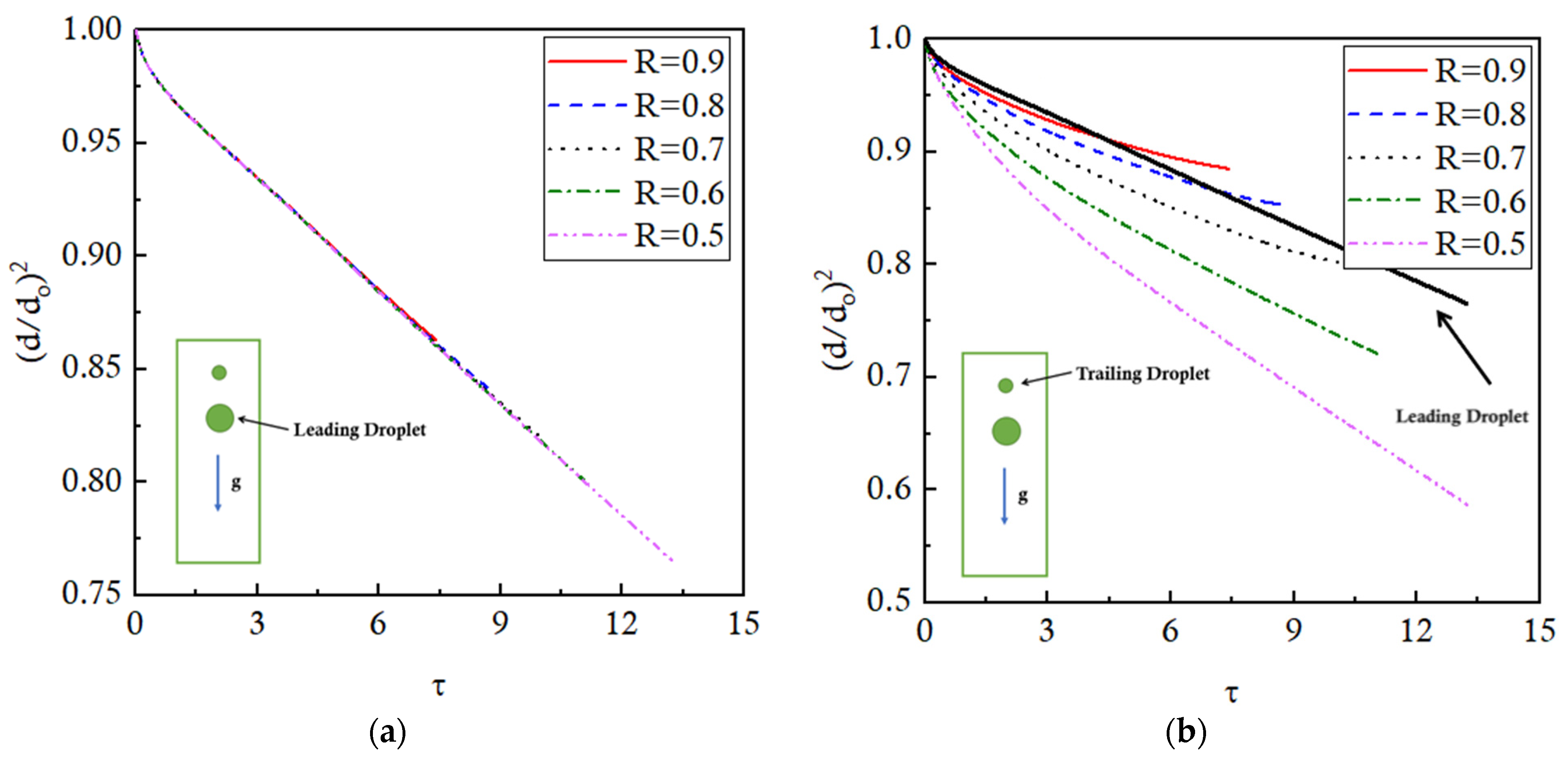 Energies 17 05169 g013