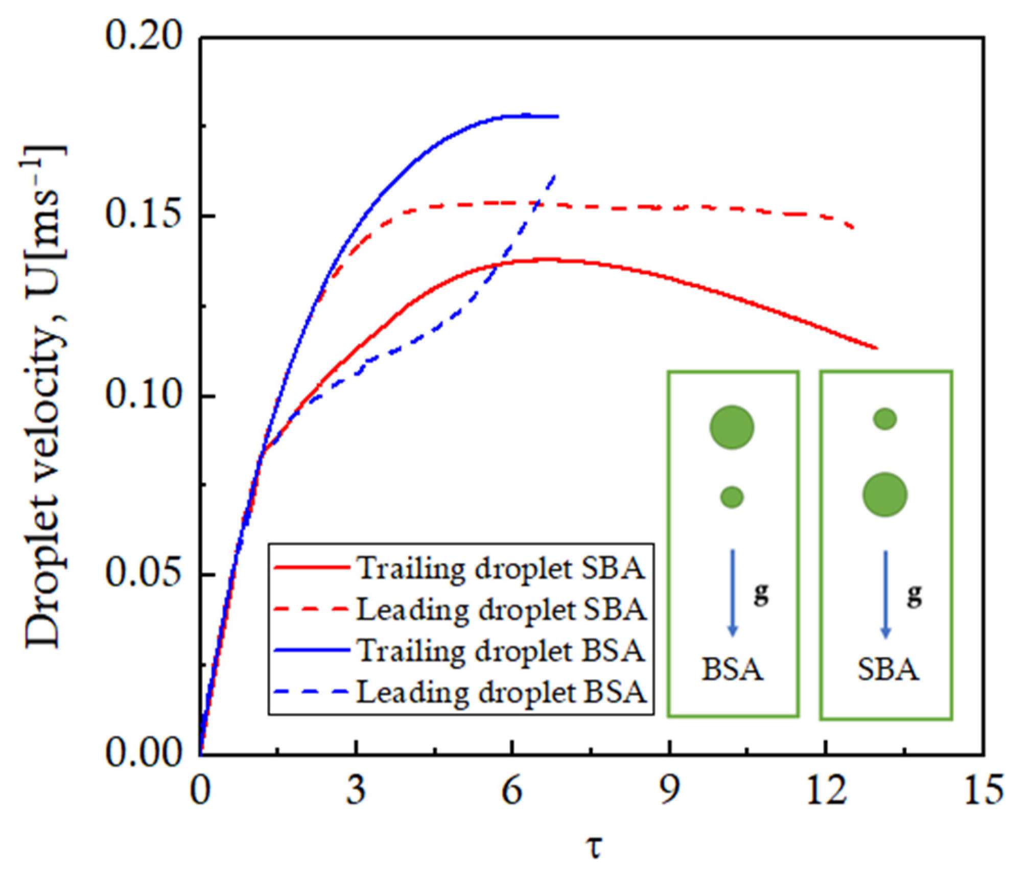 Energies 17 05169 g016
