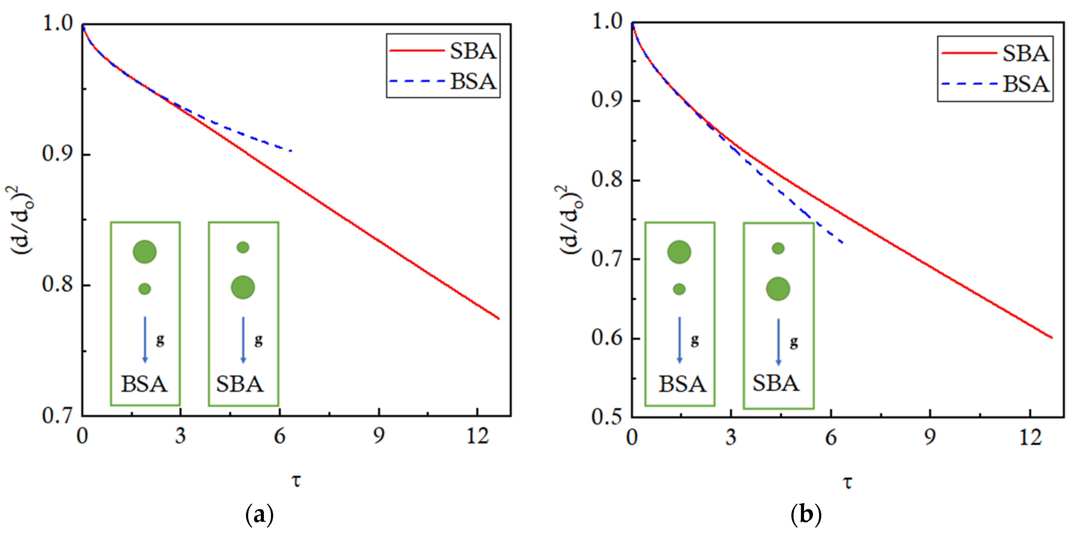 Energies 17 05169 g017