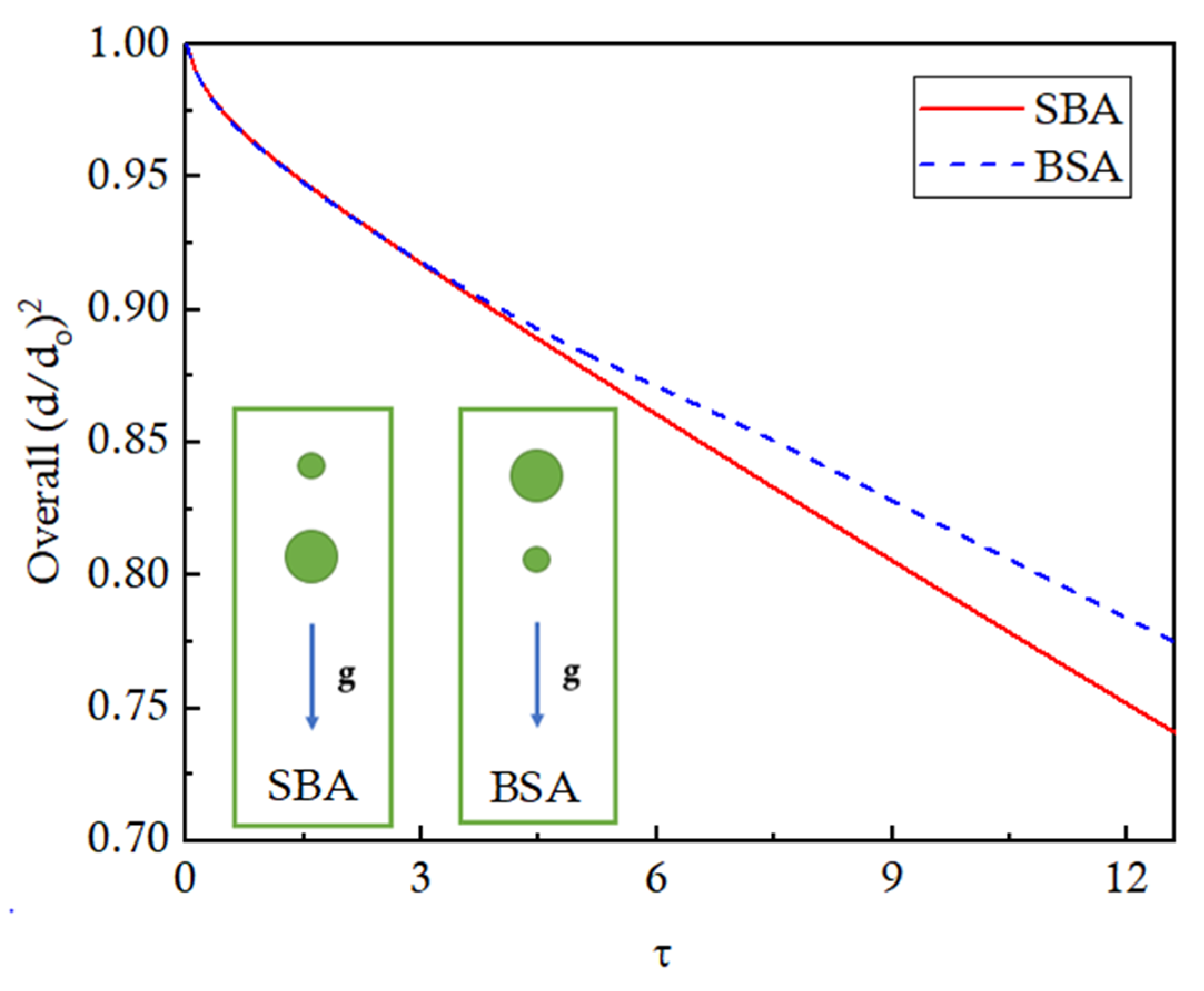 Energies 17 05169 g018