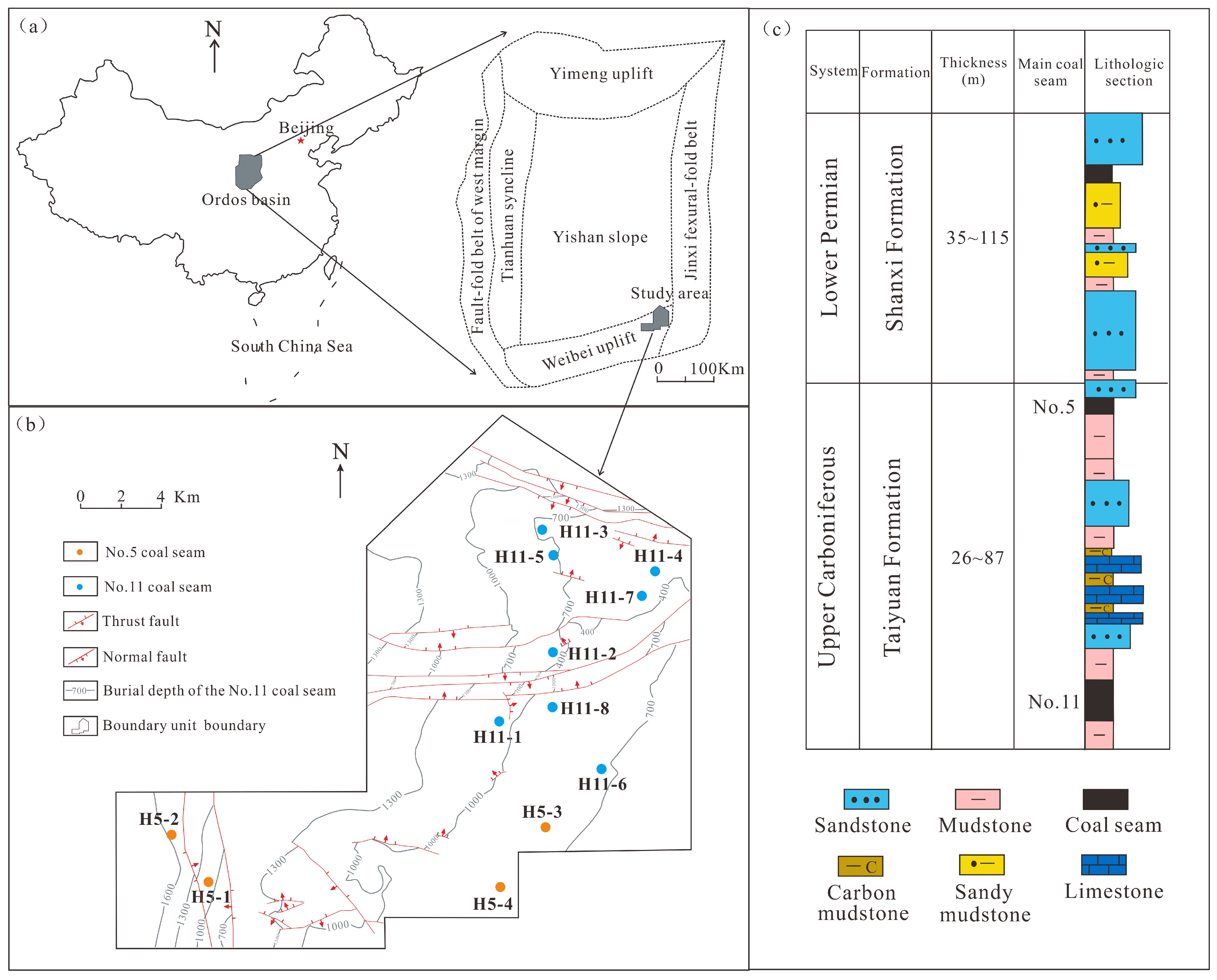 Energies 17 05170 g001