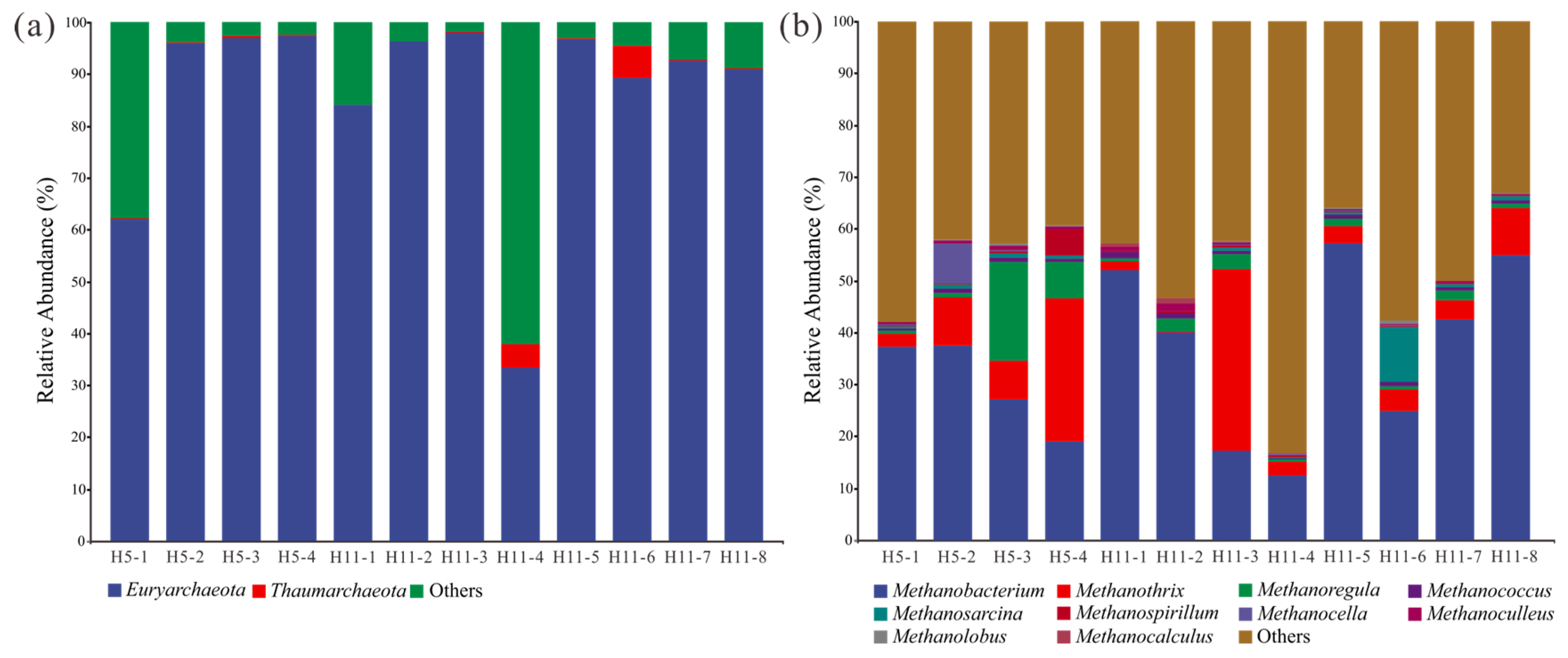 Energies 17 05170 g002