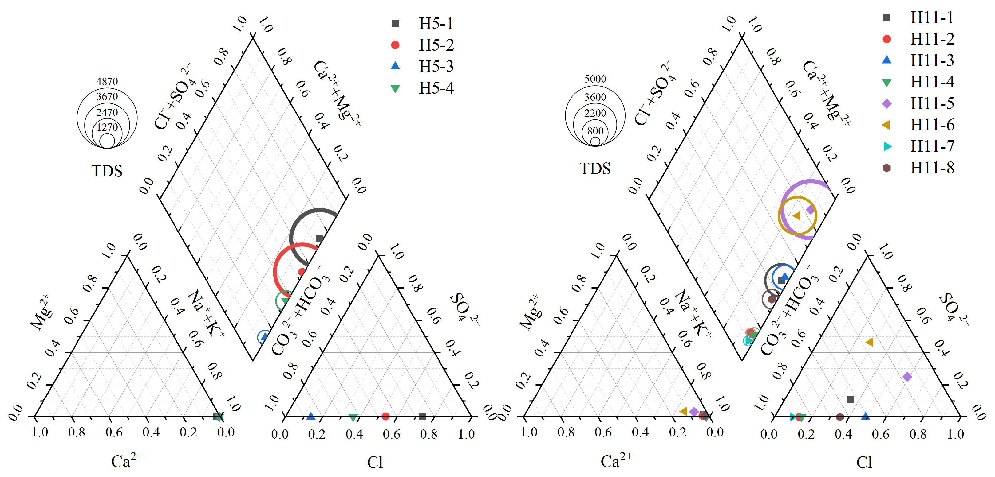 Energies 17 05170 g004