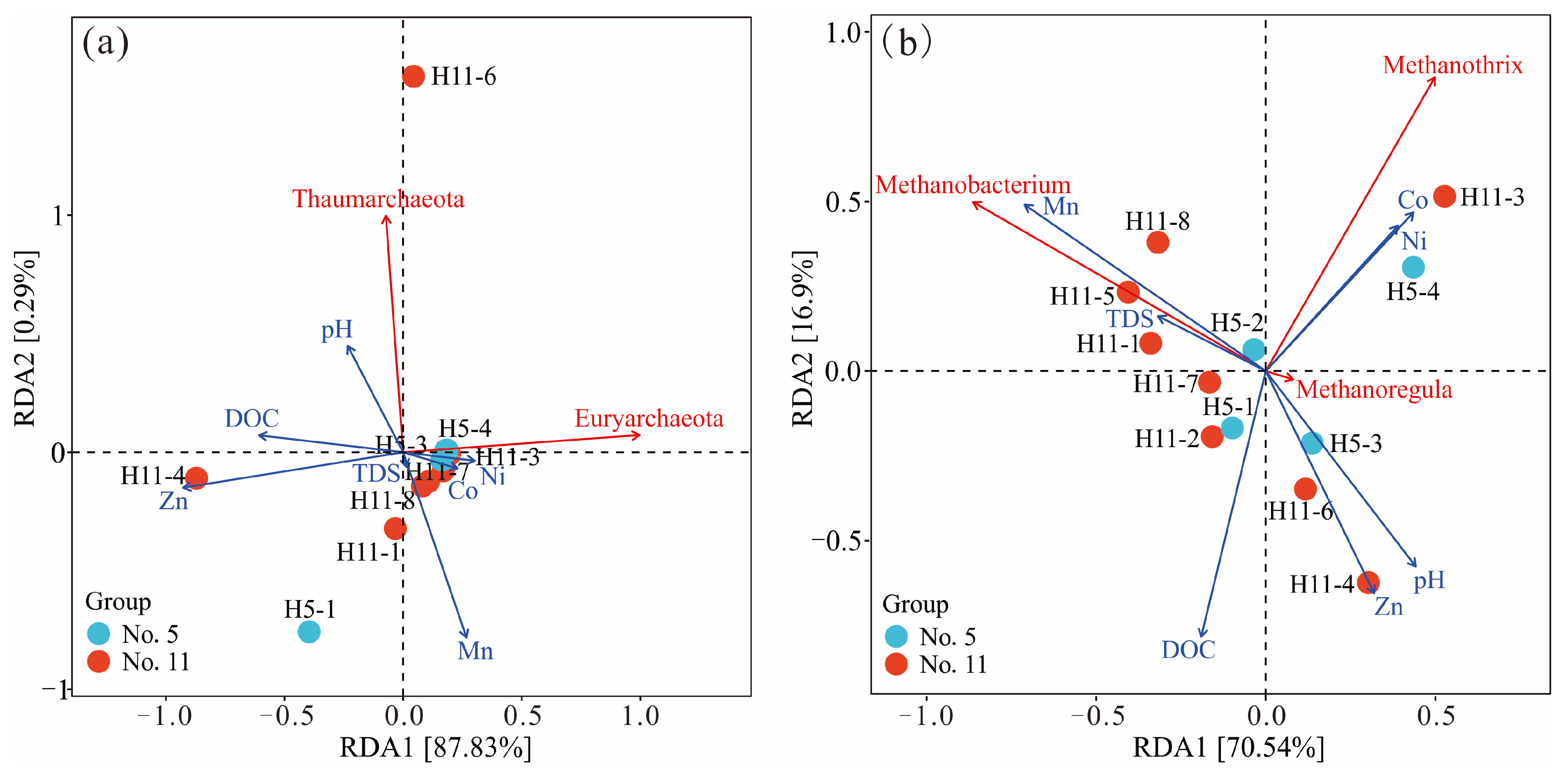 Energies 17 05170 g009