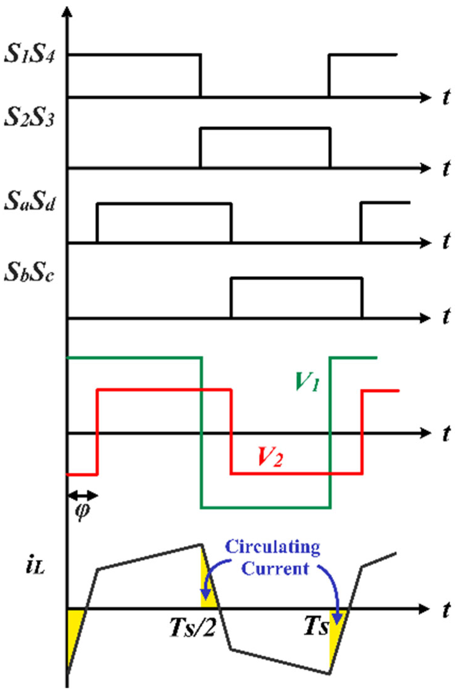 Energies 17 05171 g002