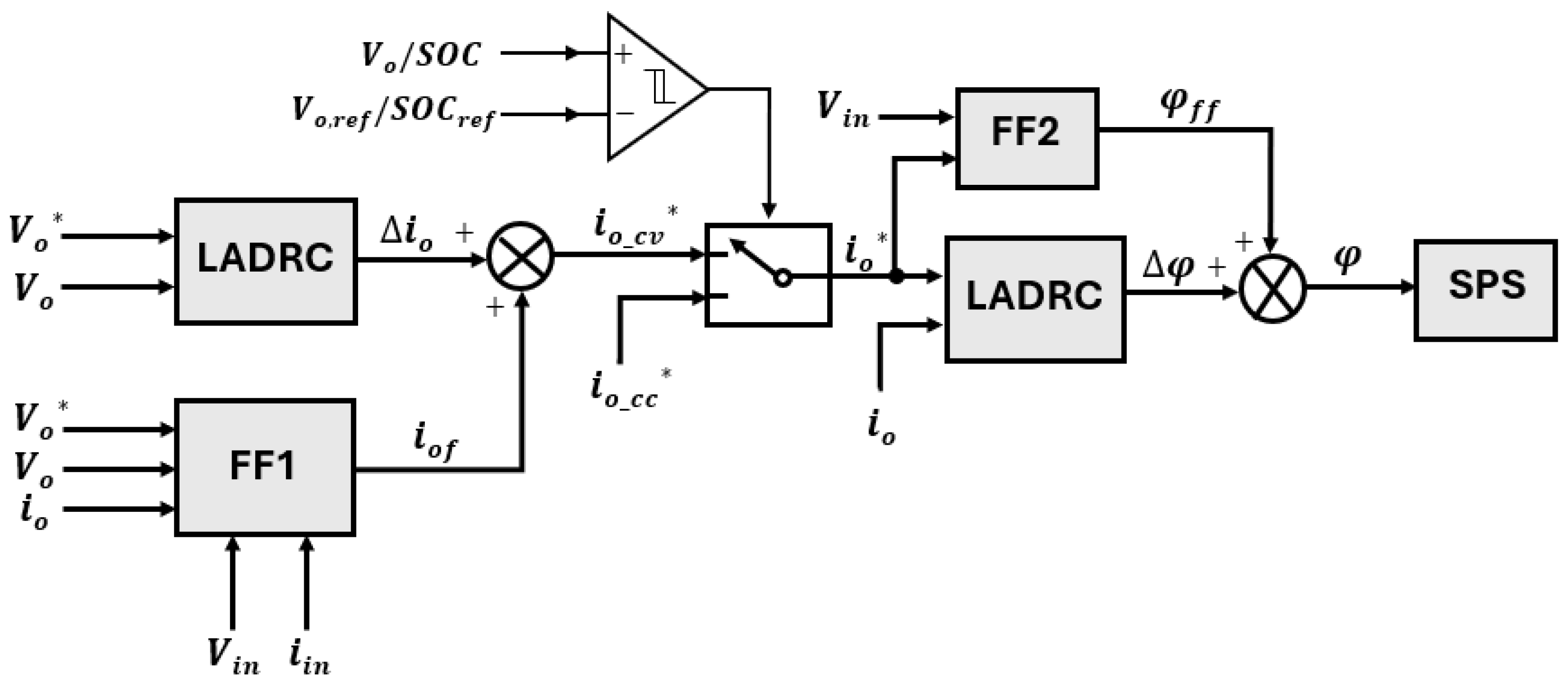 Energies 17 05171 g004