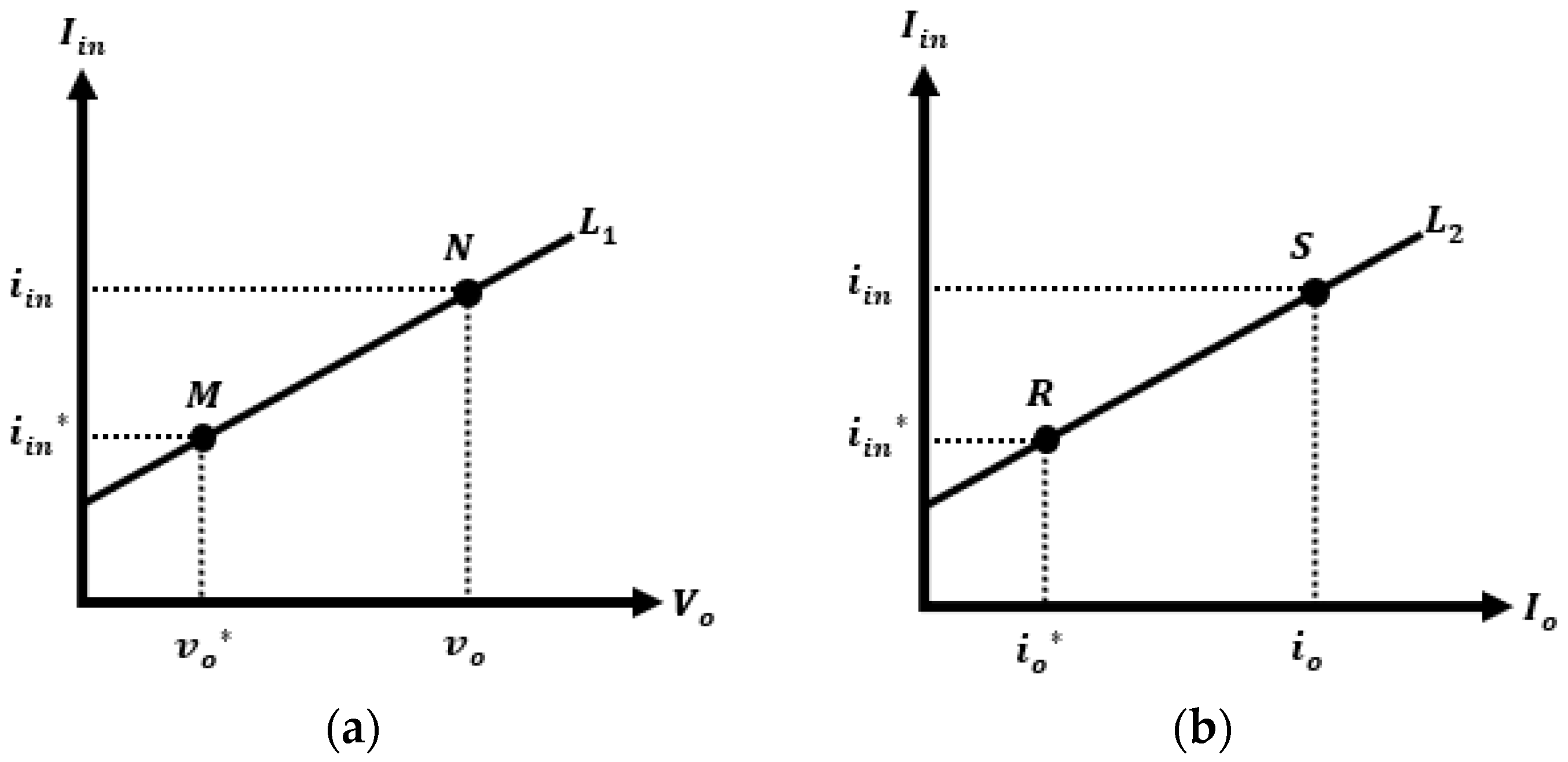 Energies 17 05171 g007