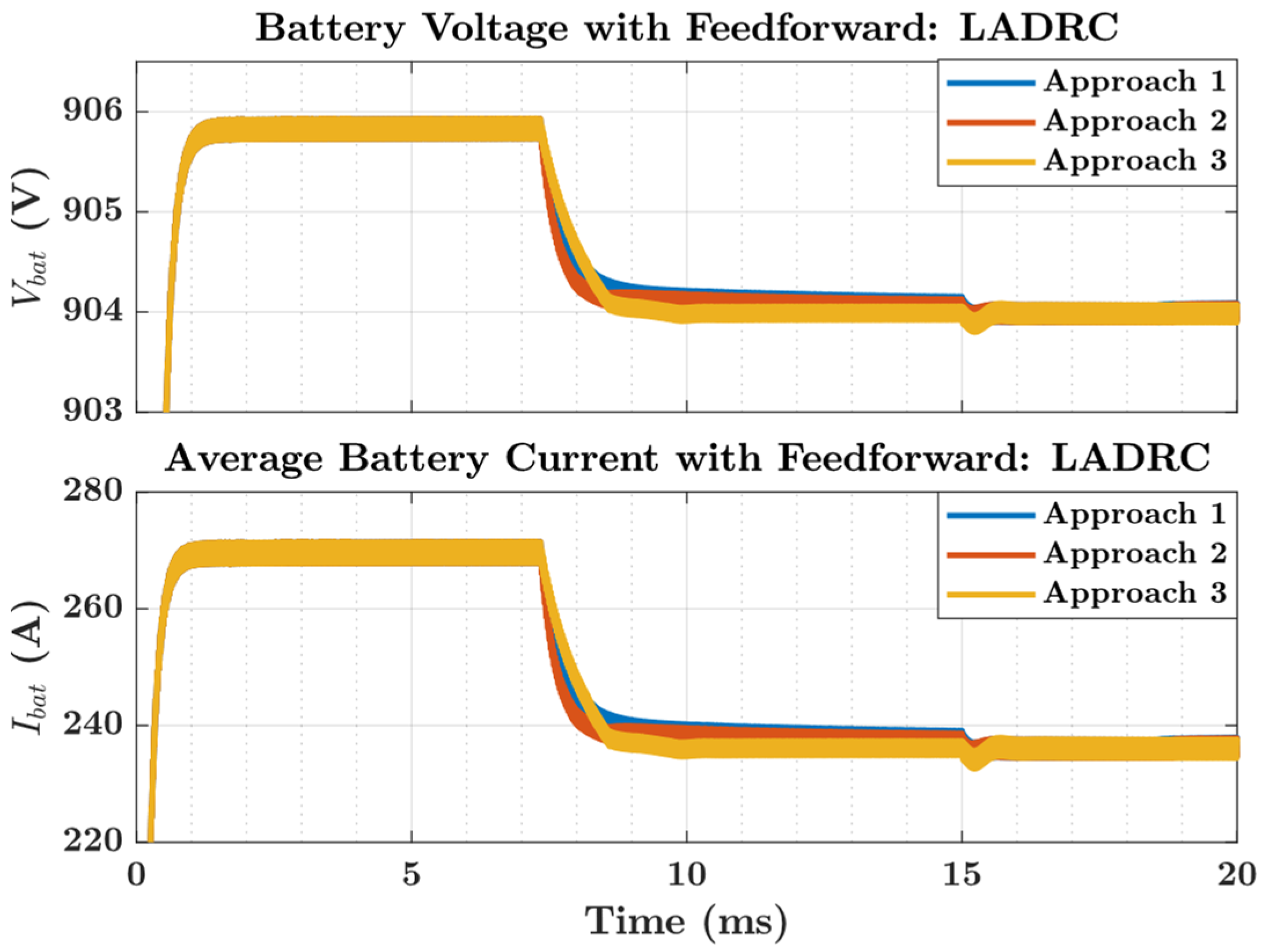 Energies 17 05171 g010