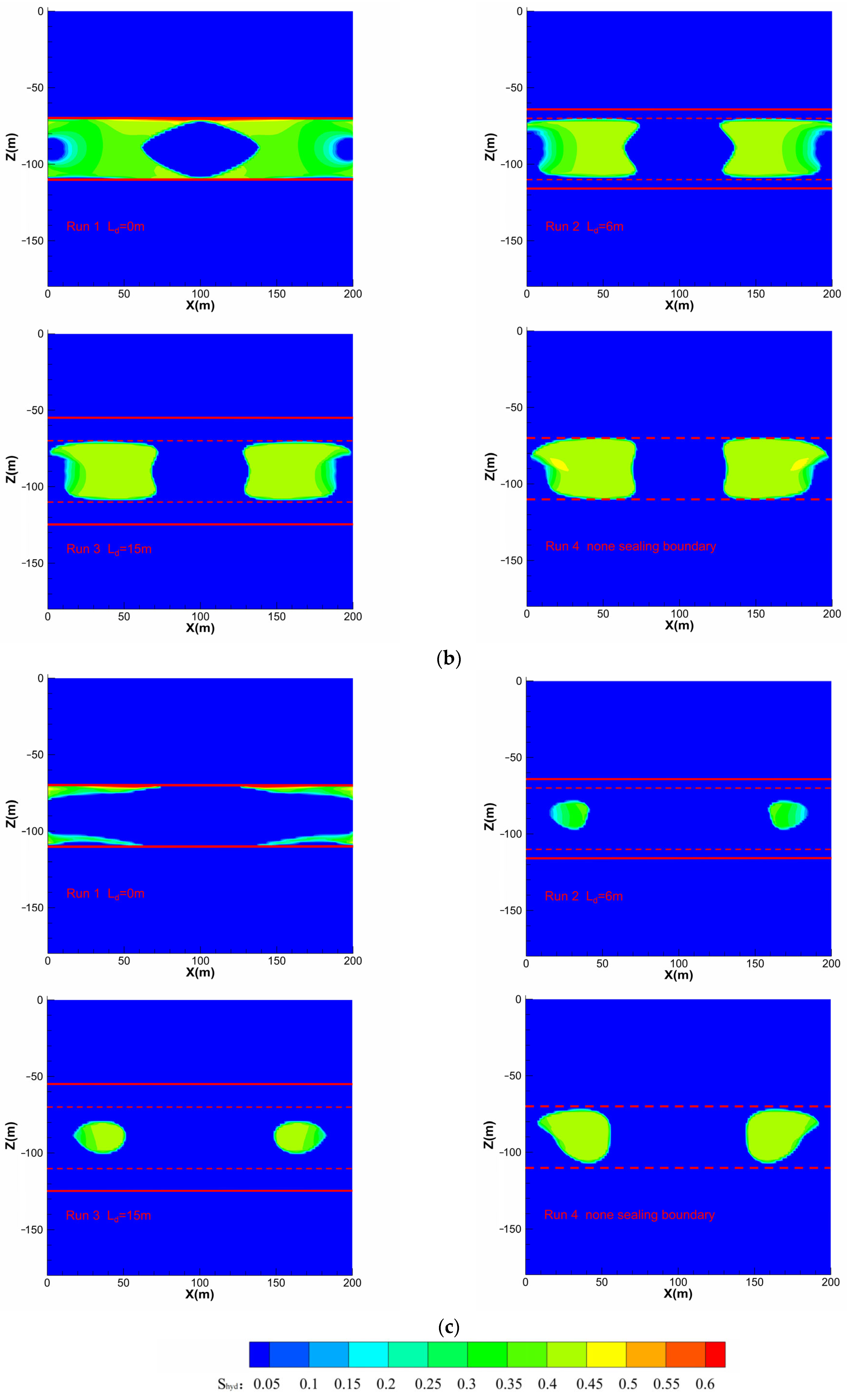 Energies 17 05172 g003b