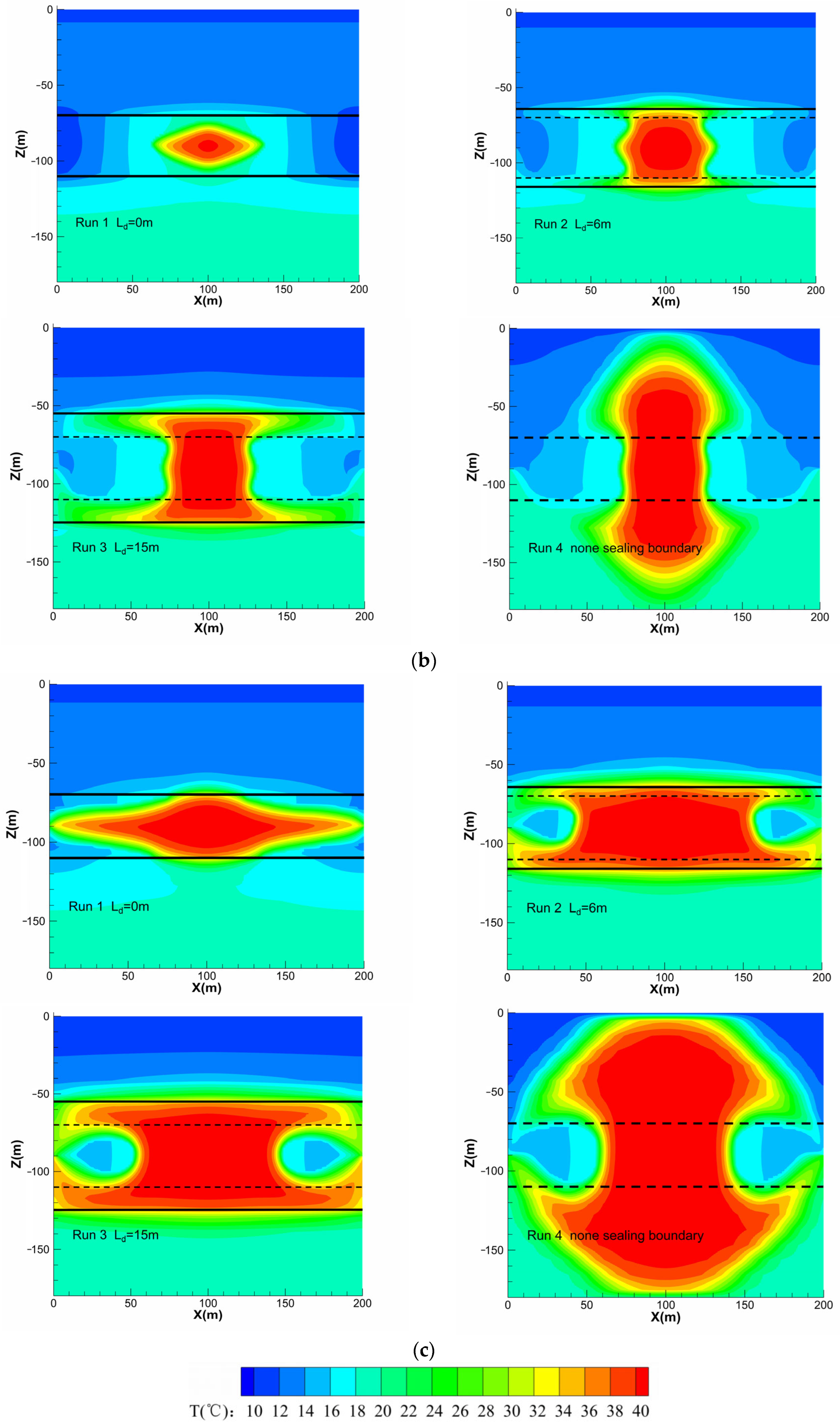Energies 17 05172 g004b