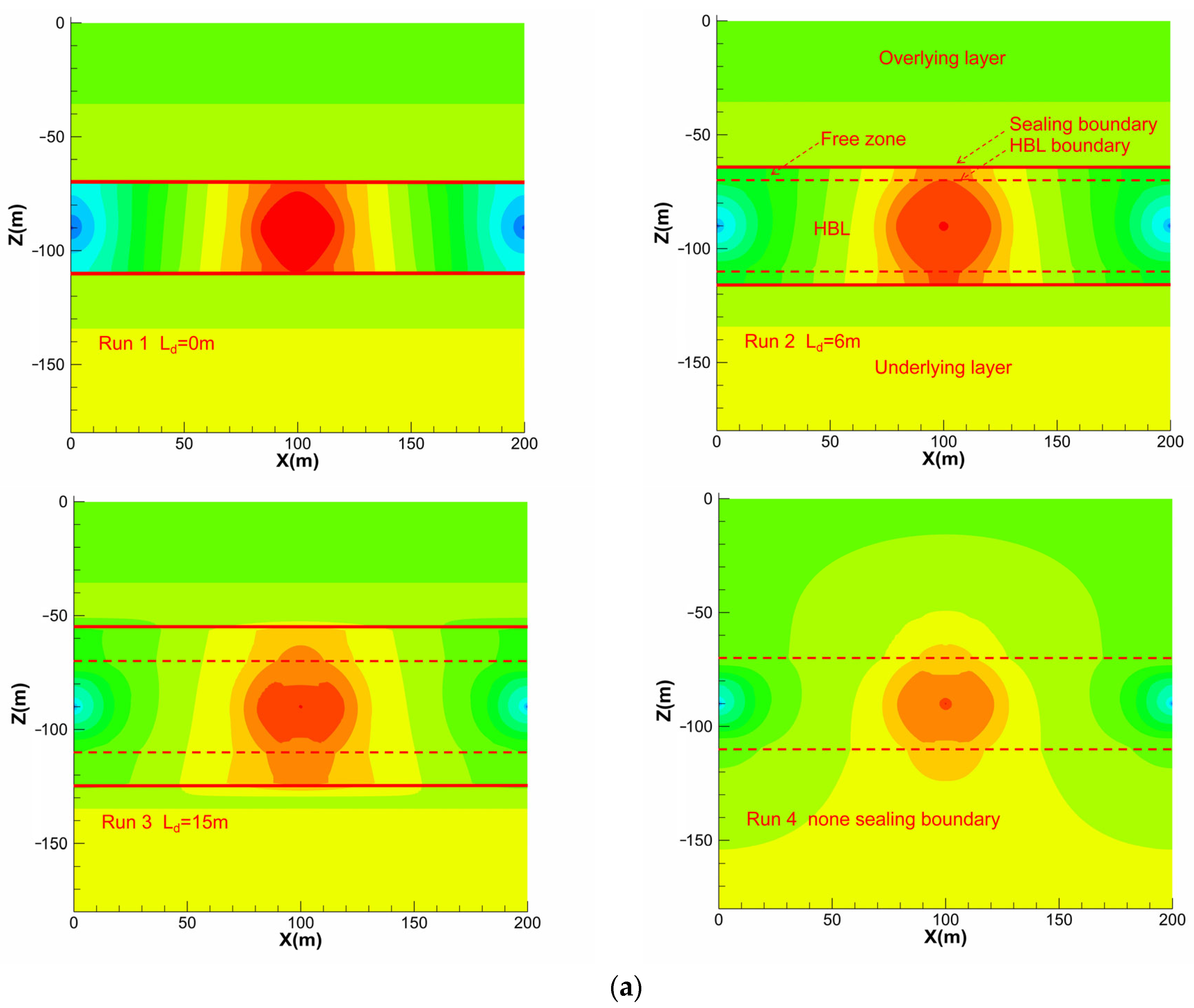 Energies 17 05172 g005a