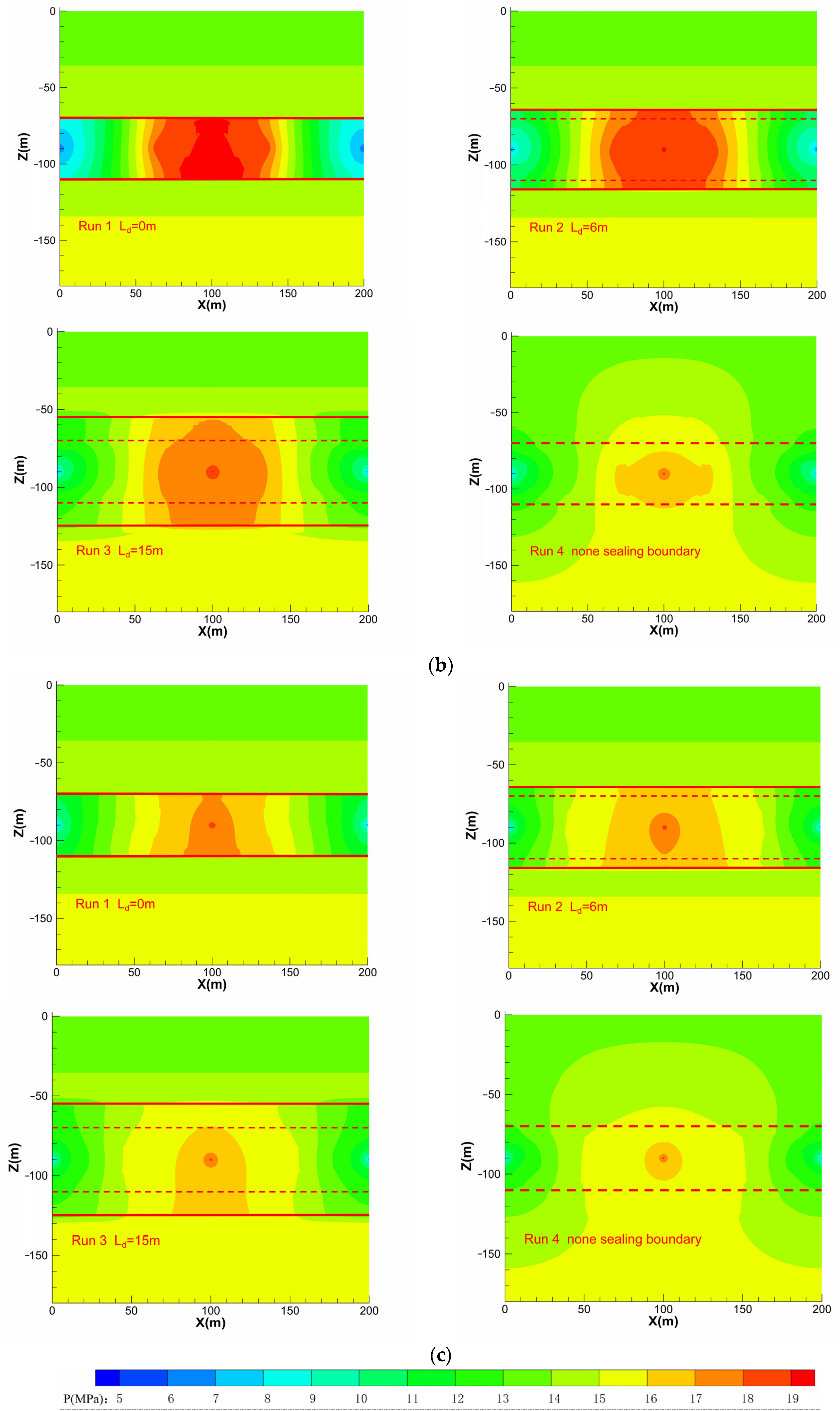 Energies 17 05172 g005b