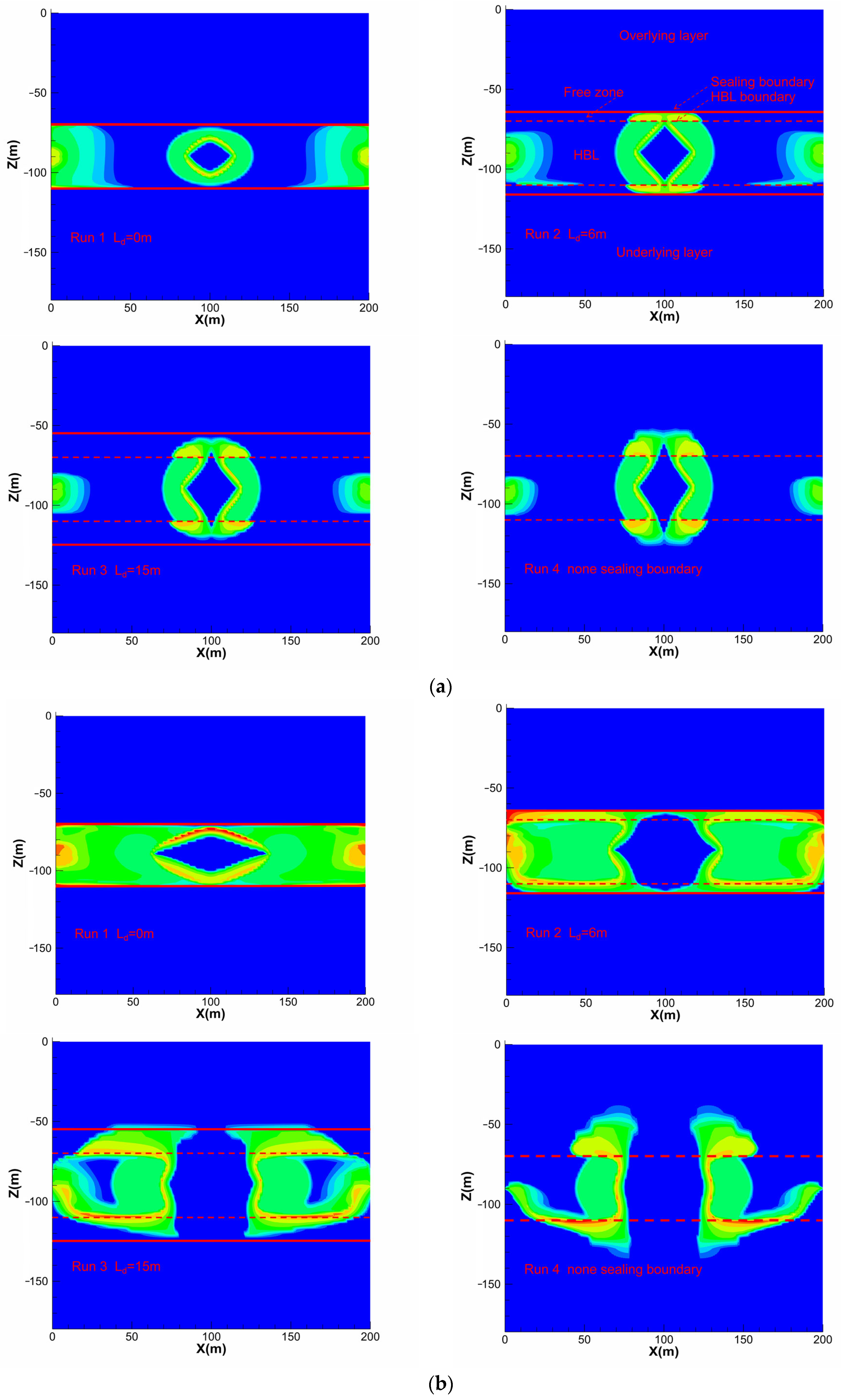 Energies 17 05172 g006a