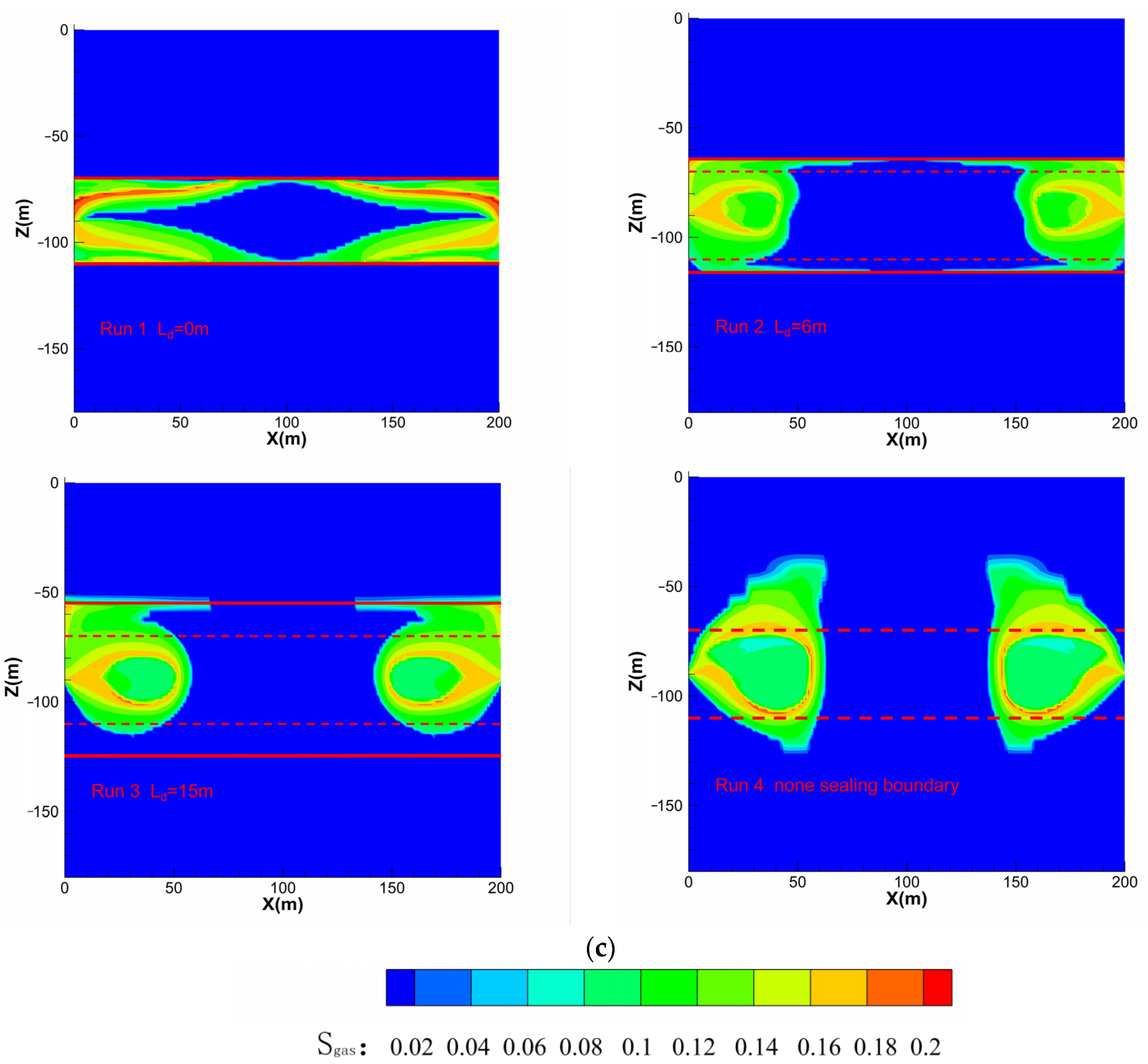 Energies 17 05172 g006b