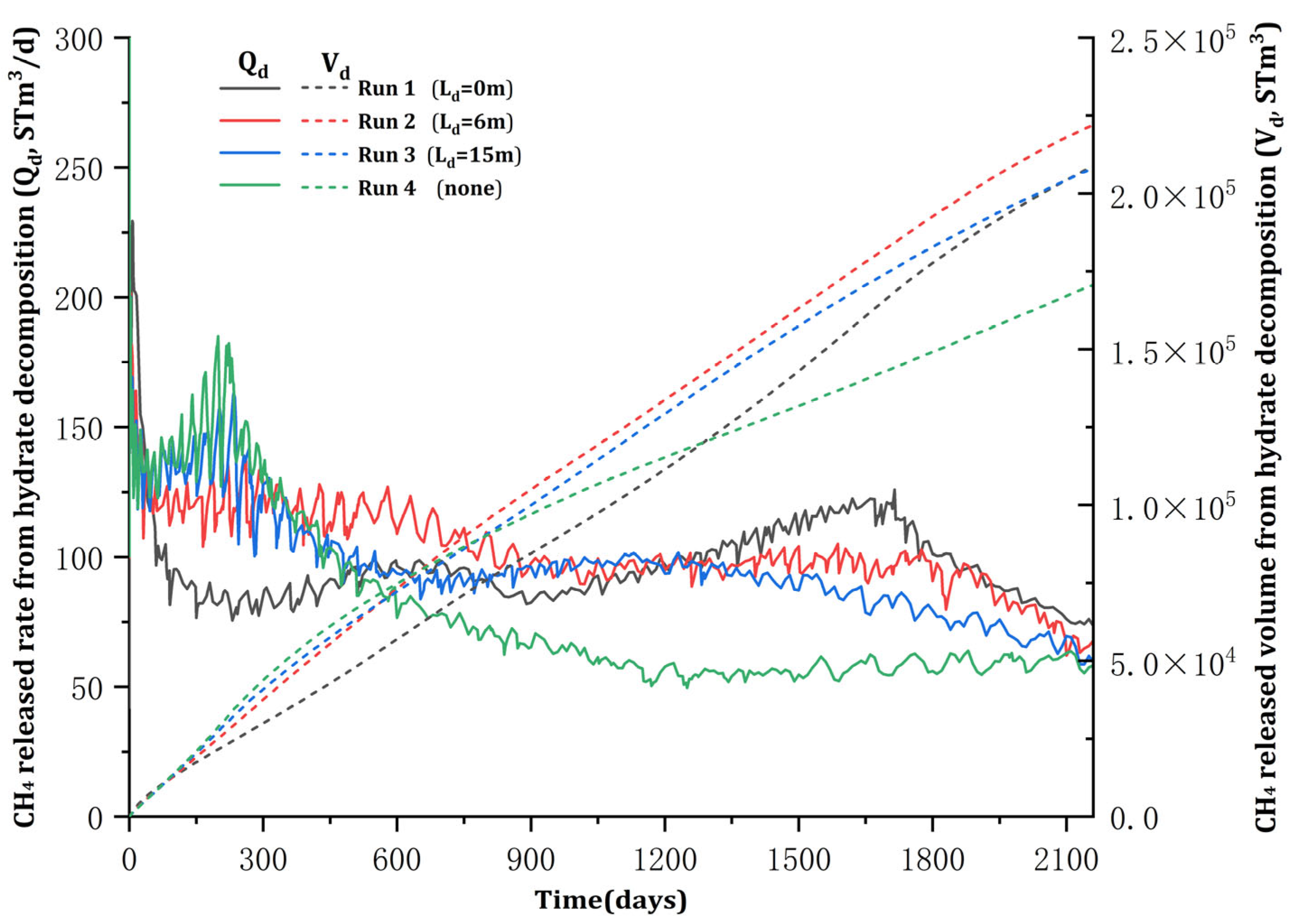 Energies 17 05172 g007
