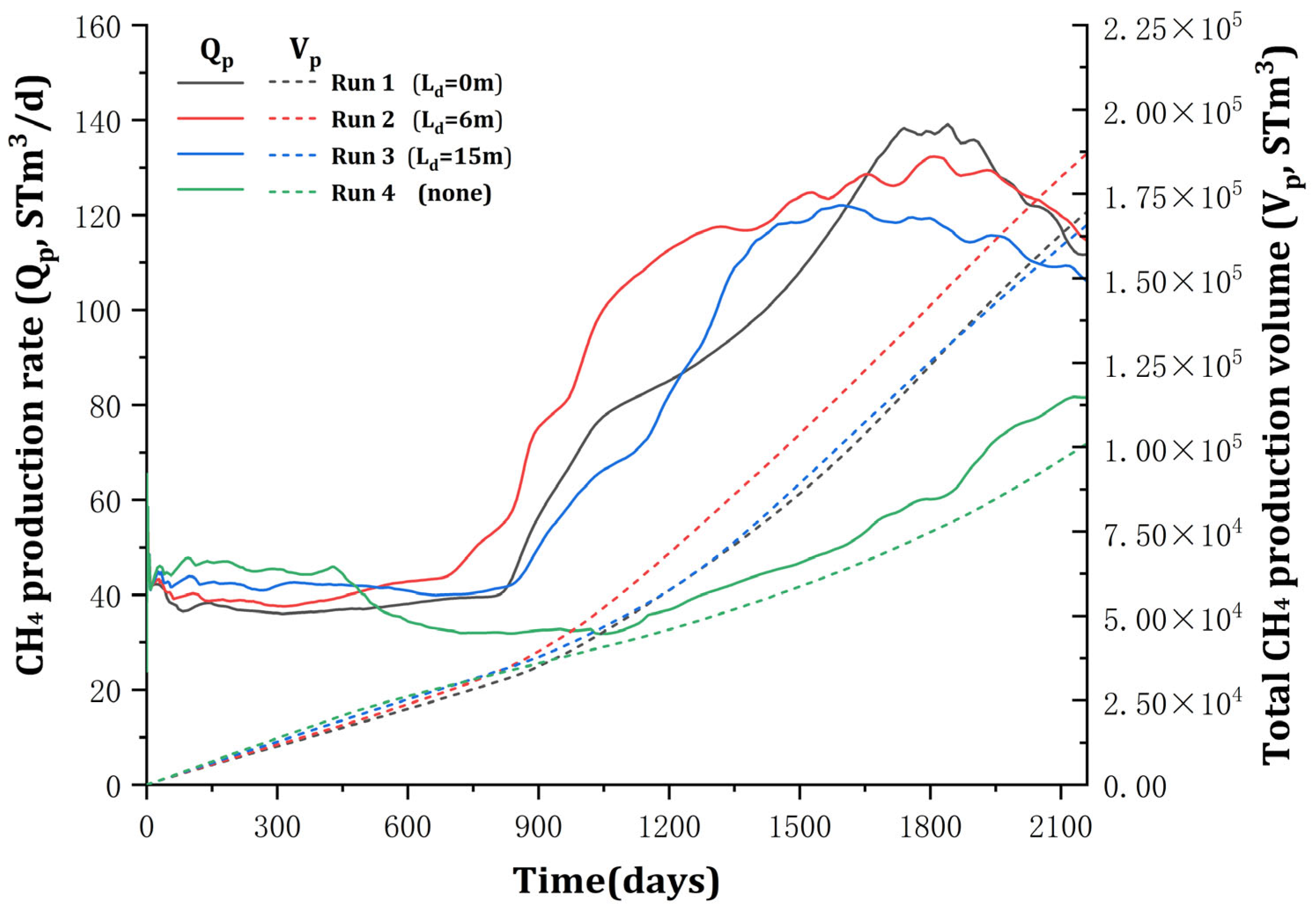 Energies 17 05172 g008