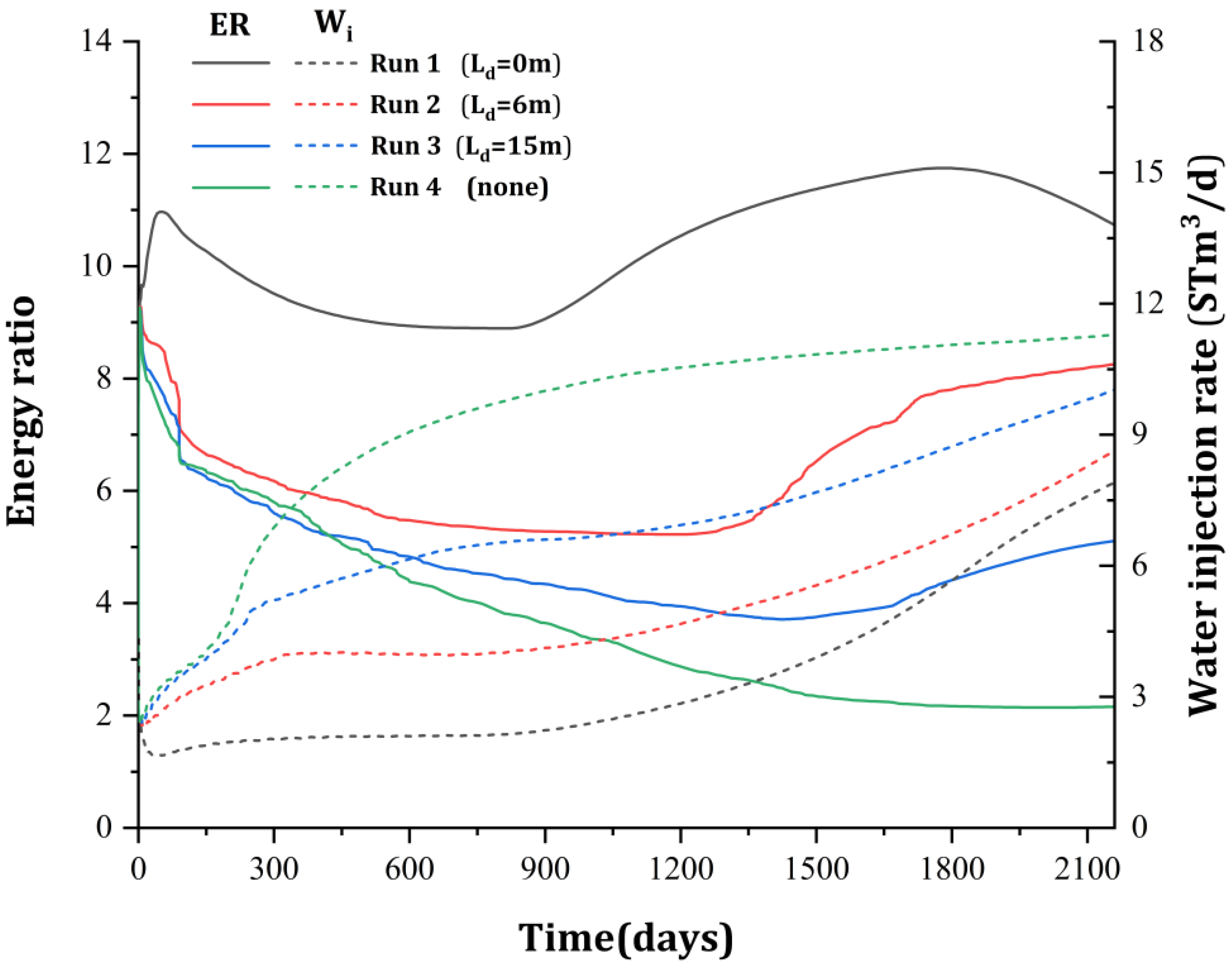 Energies 17 05172 g011