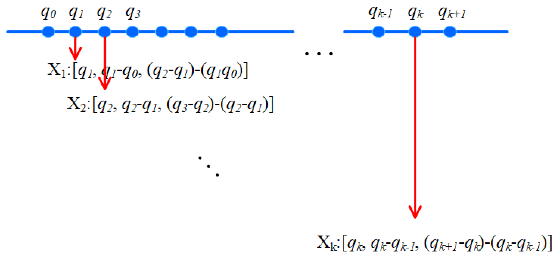 Energies 17 05173 g002