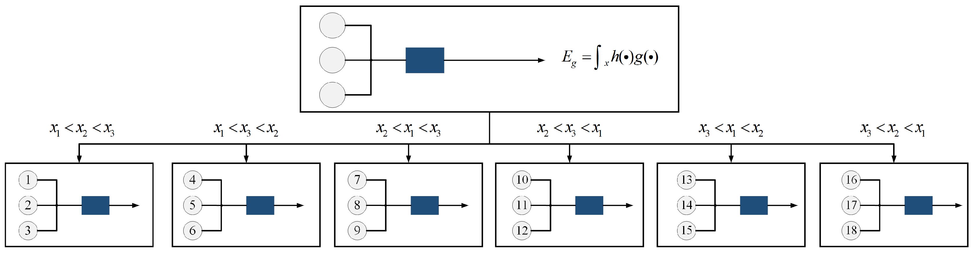 Energies 17 05173 g003