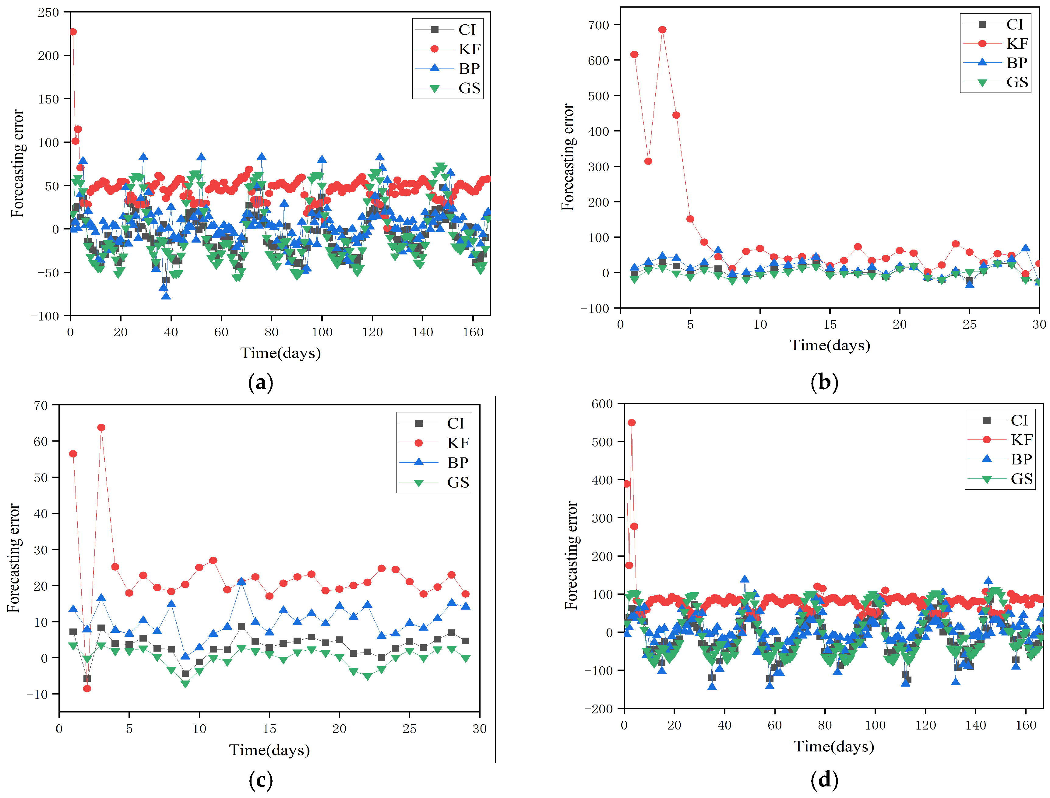Energies 17 05173 g004