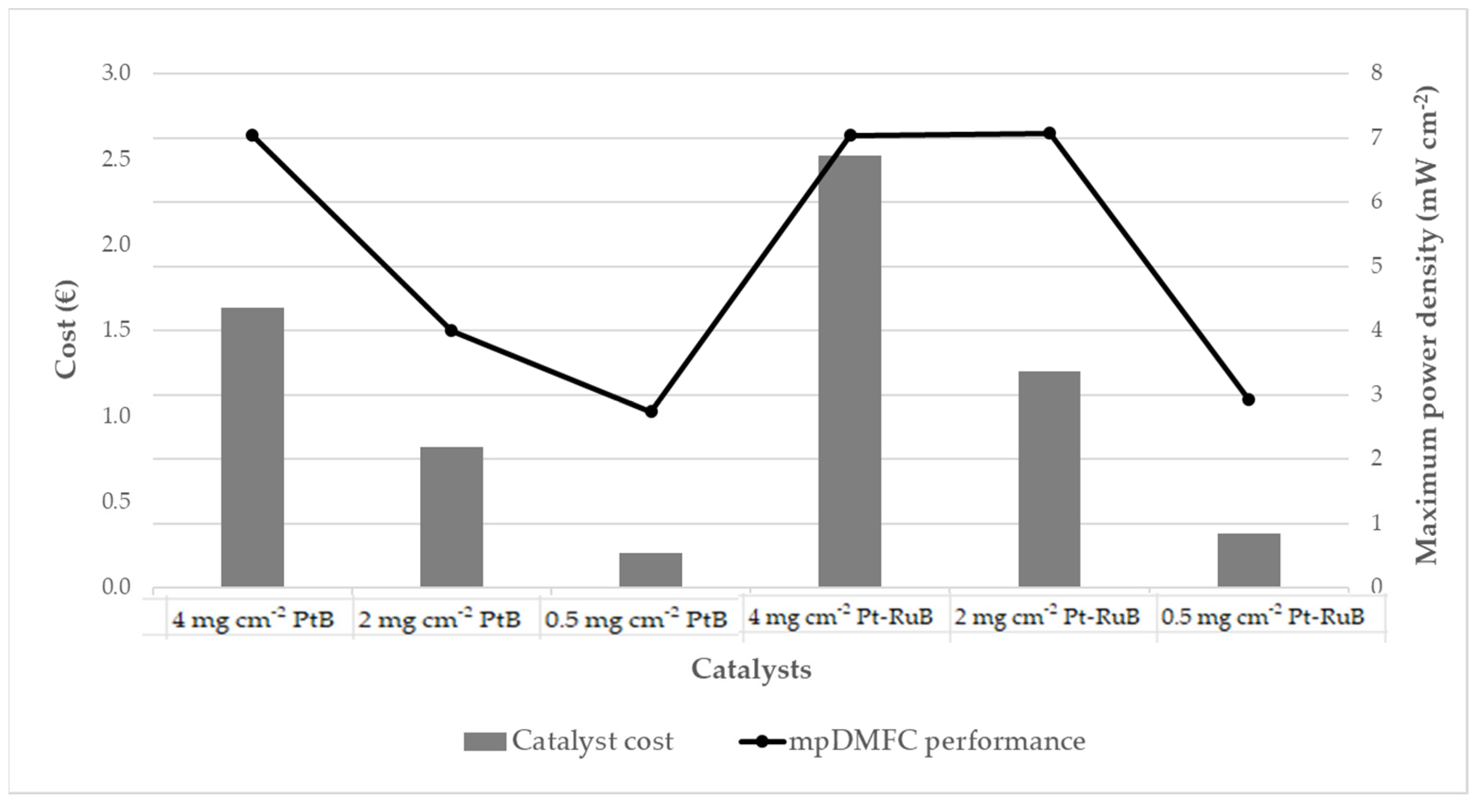 Energies 17 05174 g006