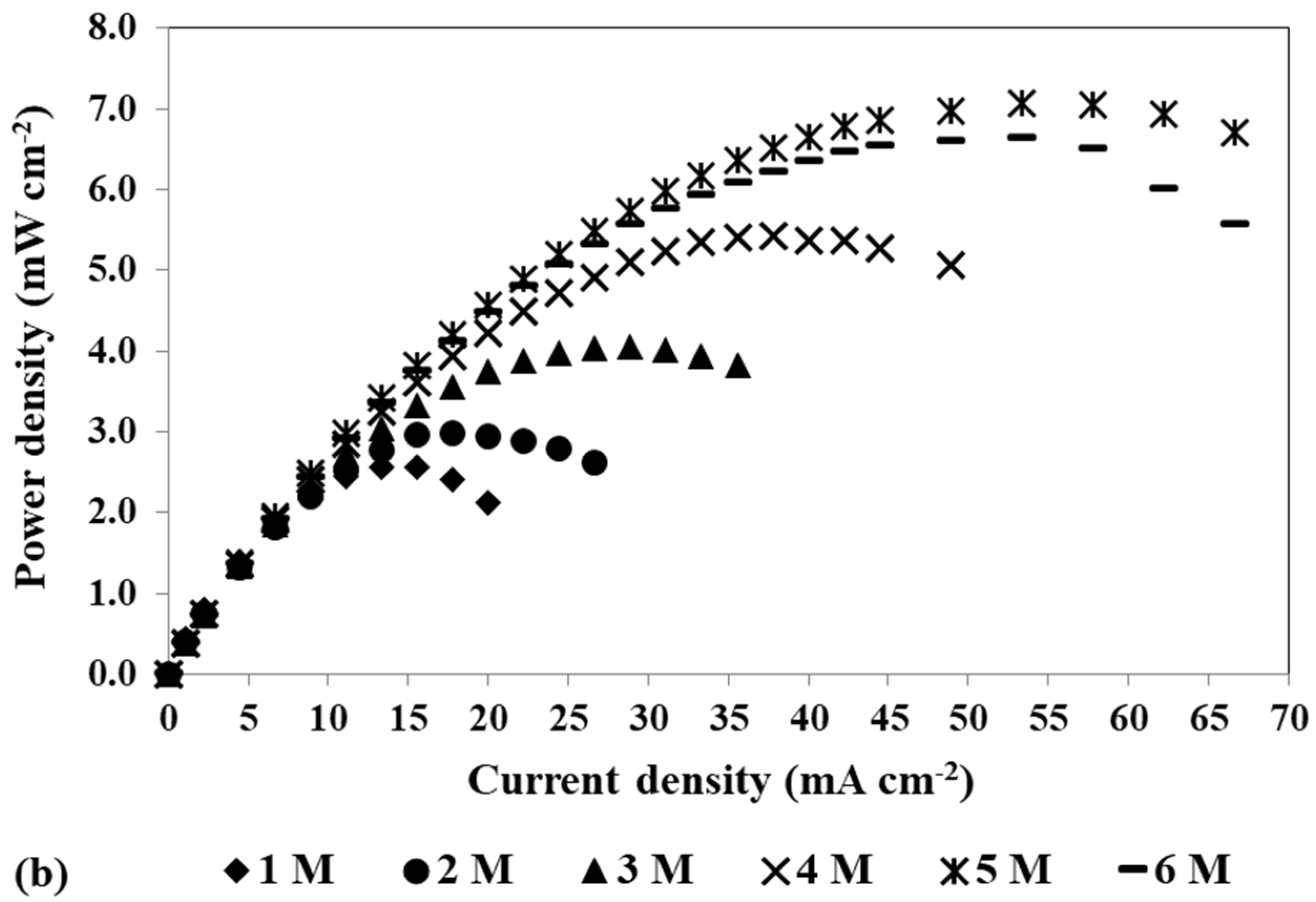 Energies 17 05174 g007b