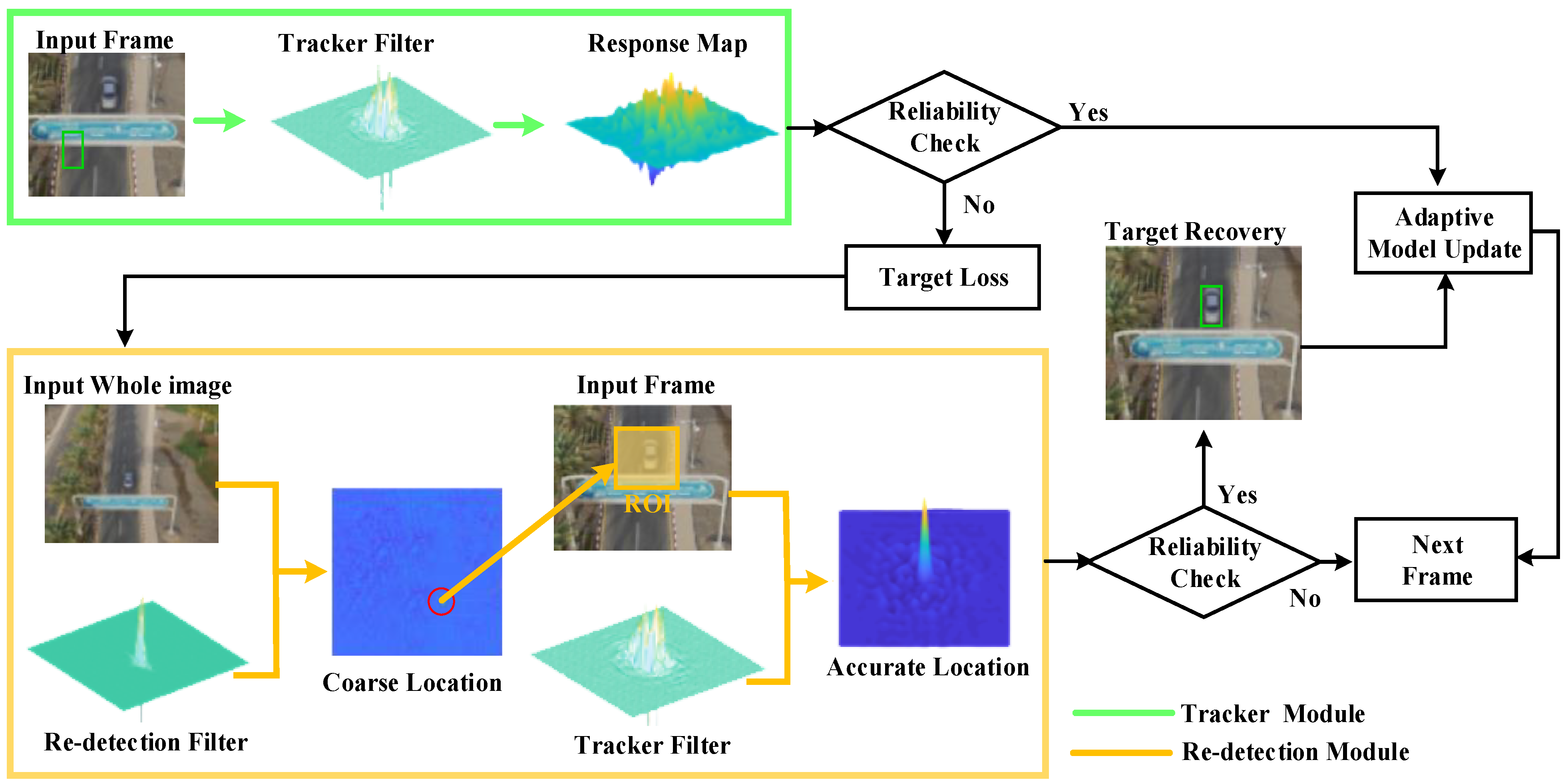 Energies 17 05177 g005