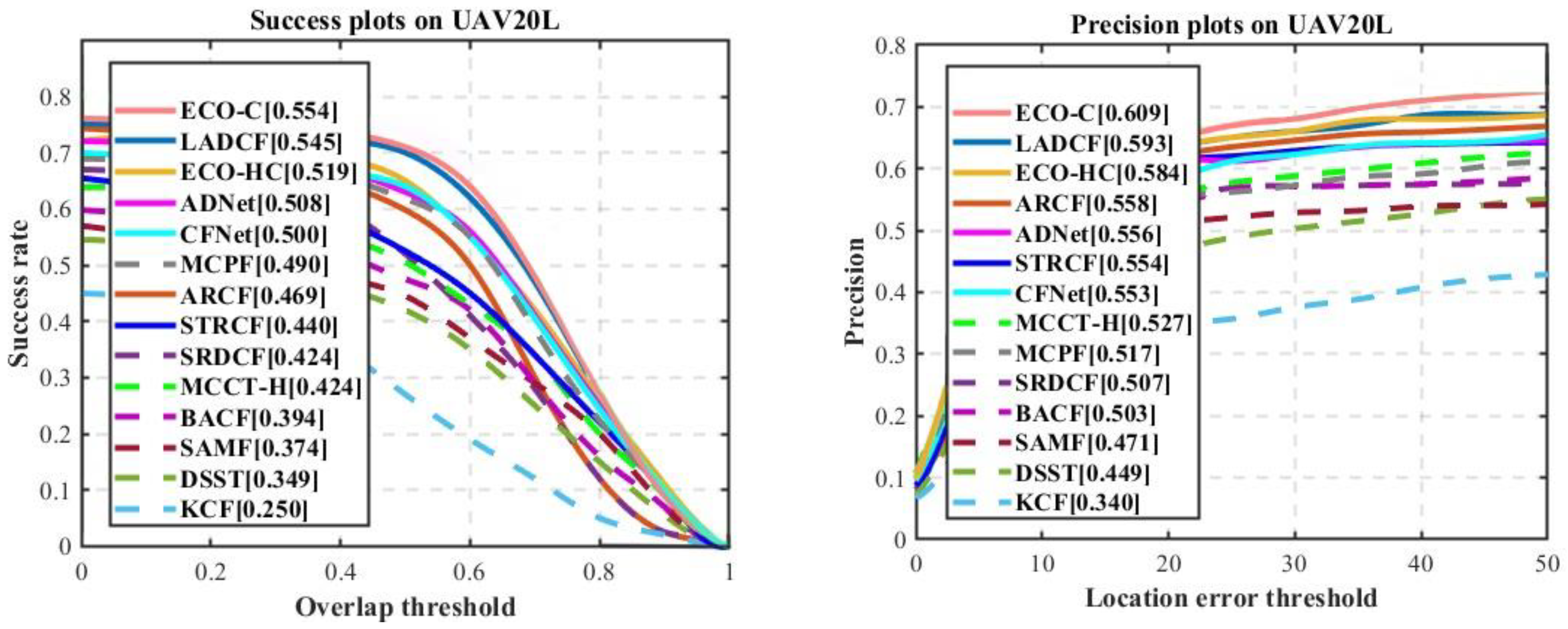 Energies 17 05177 g006