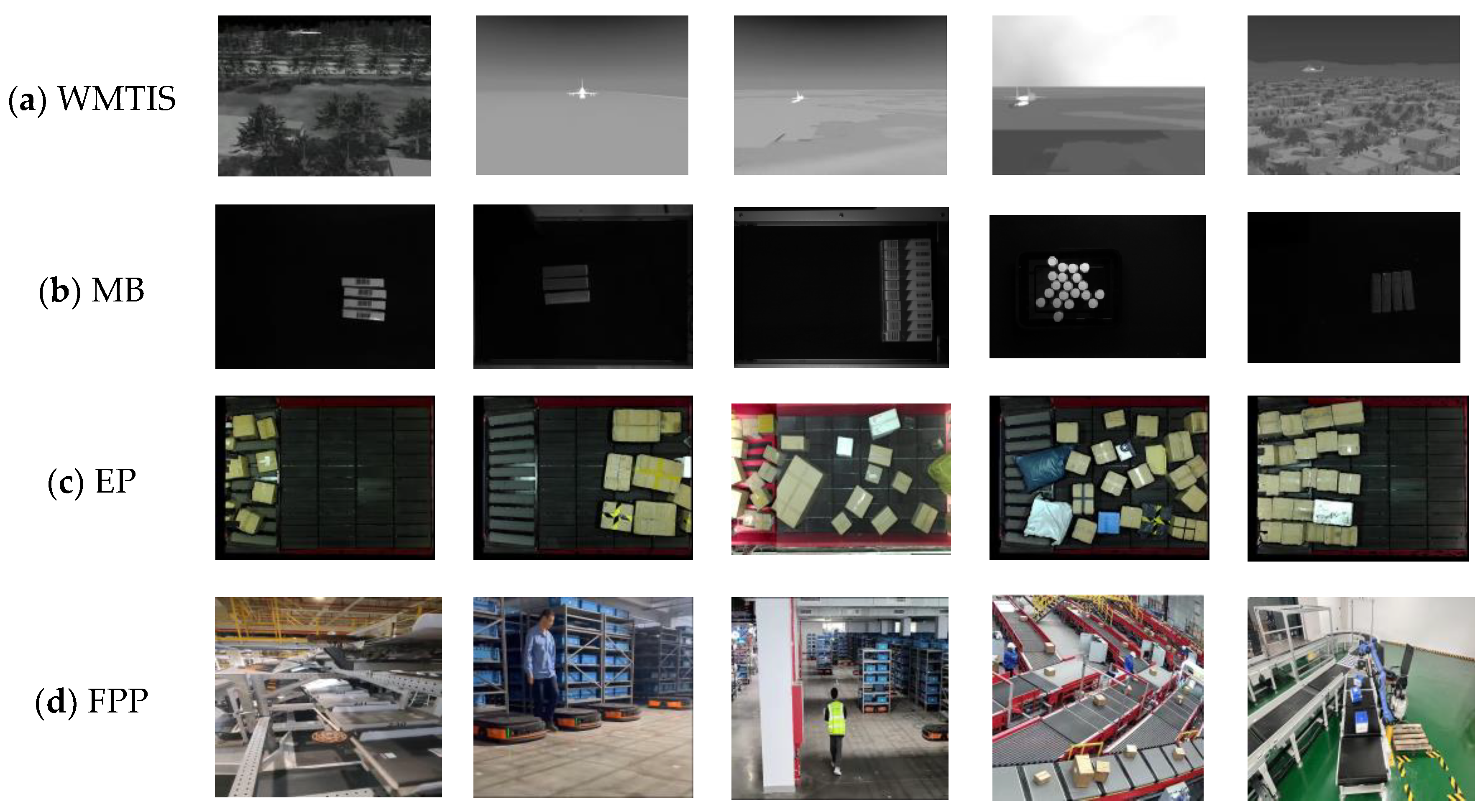 Energies 17 05177 g007